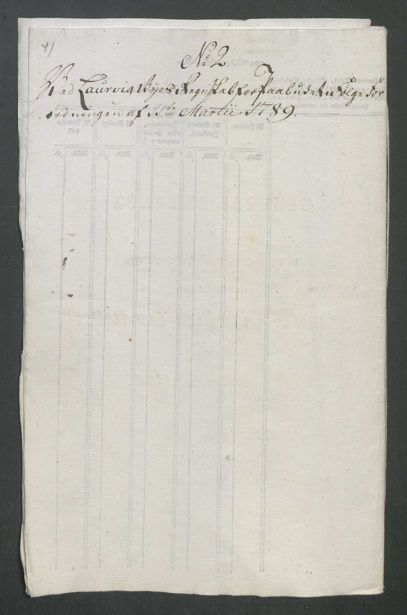 Rentekammeret inntil 1814, Reviderte regnskaper, Mindre regnskaper, RA/EA-4068/Rf/Rfe/L0020: Kongsberg, Kragerø, Larvik, 1789, s. 305