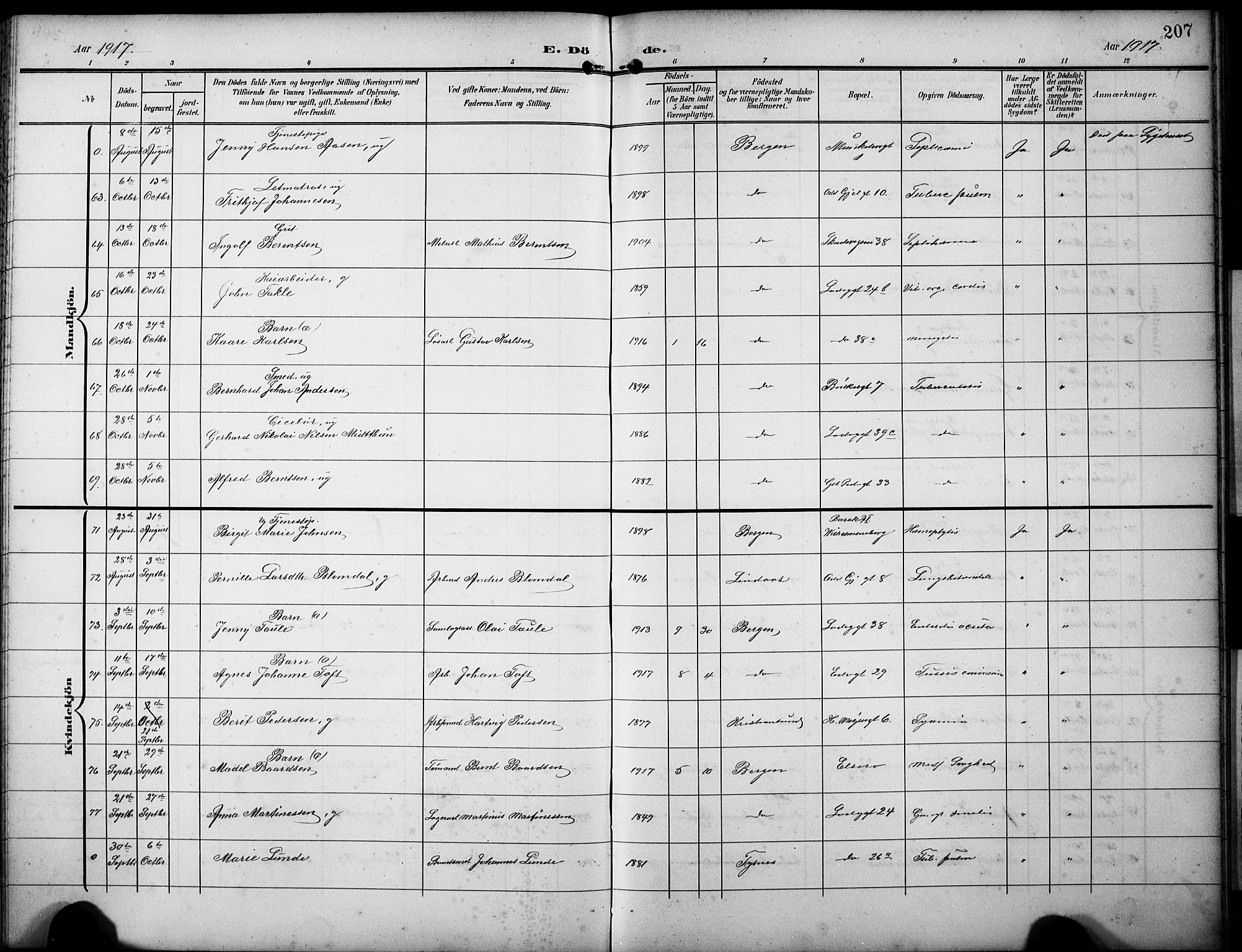 Sandviken Sokneprestembete, AV/SAB-A-77601/H/Hb/L0017: Klokkerbok nr. E 1, 1903-1926, s. 207