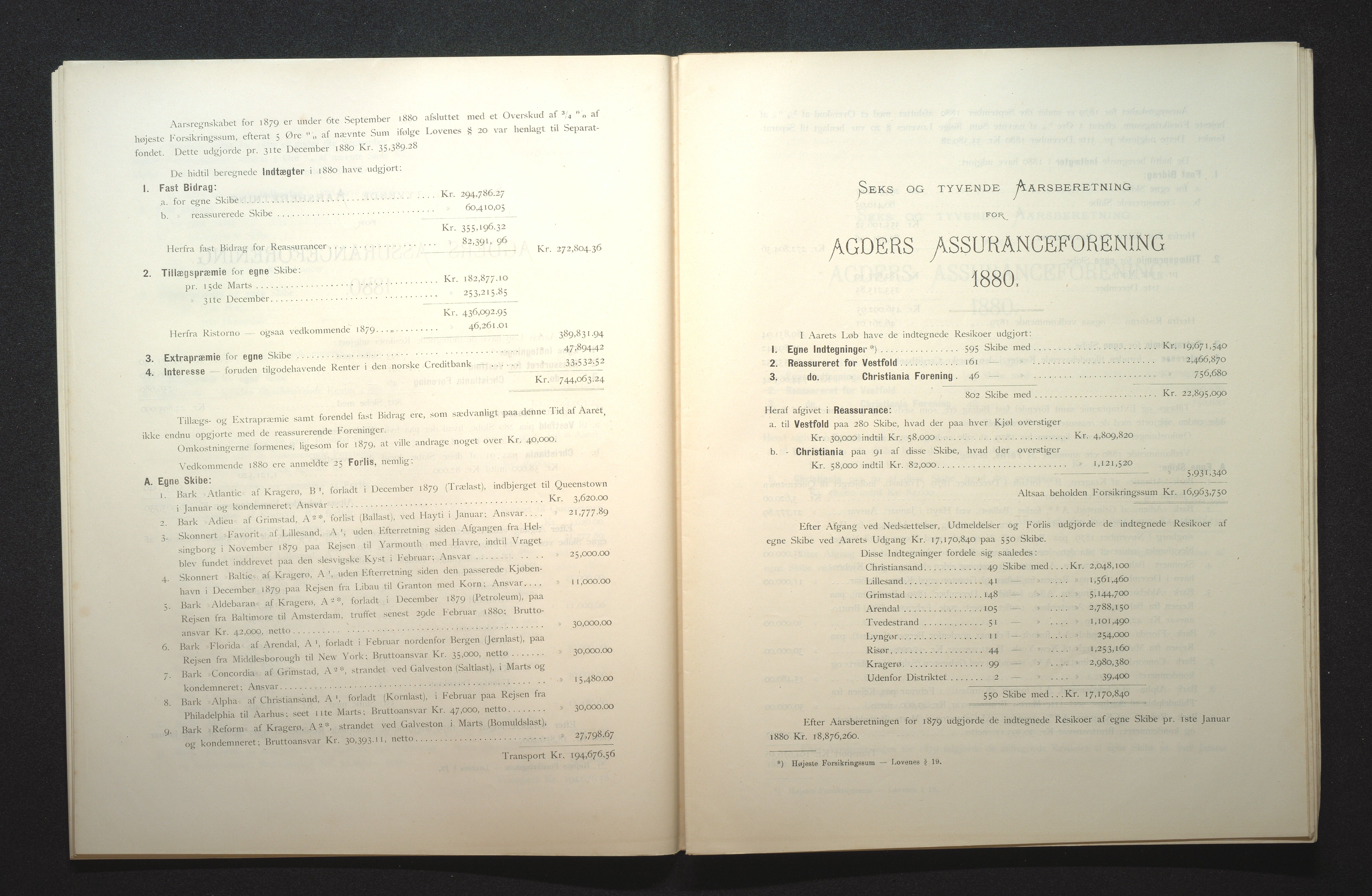 Agders Gjensidige Assuranceforening, AAKS/PA-1718/05/L0001: Regnskap, seilavdeling, pakkesak, 1855-1880