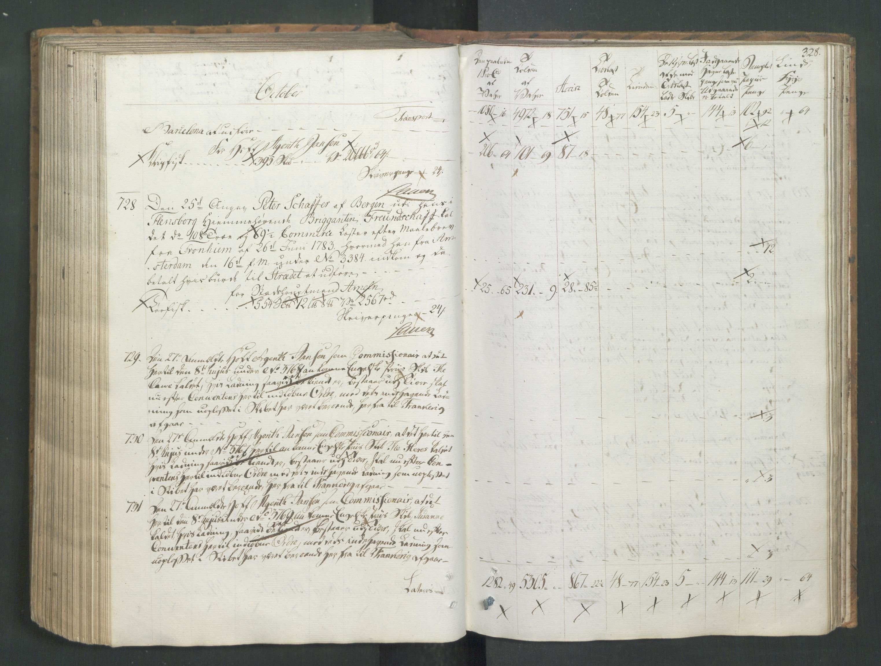 Generaltollkammeret, tollregnskaper, AV/RA-EA-5490/R26/L0277/0001: Tollregnskaper Bergen A / Utgående tollbok I, 1794, s. 327b-328a