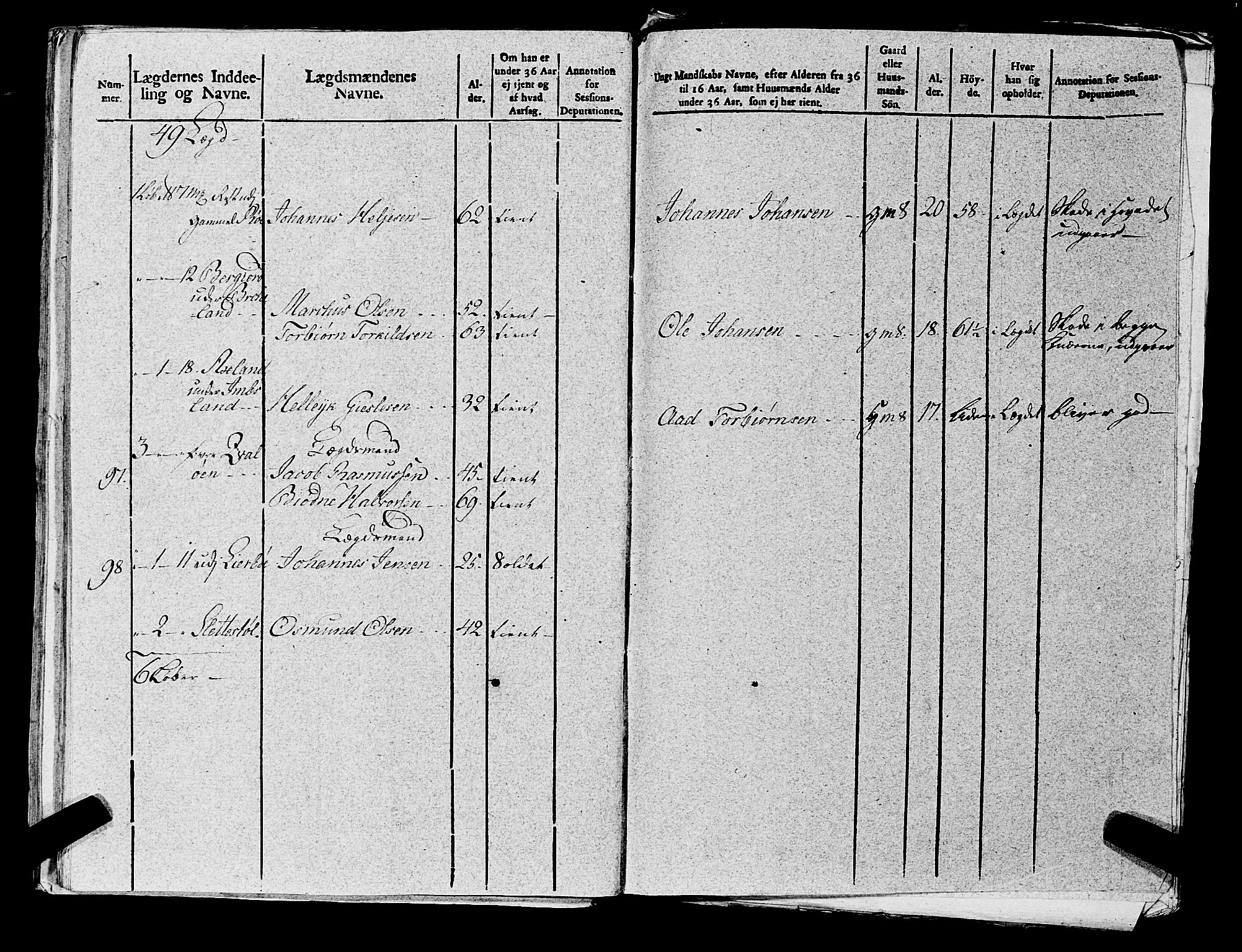 Fylkesmannen i Rogaland, AV/SAST-A-101928/99/3/325/325CA, 1655-1832, s. 8347