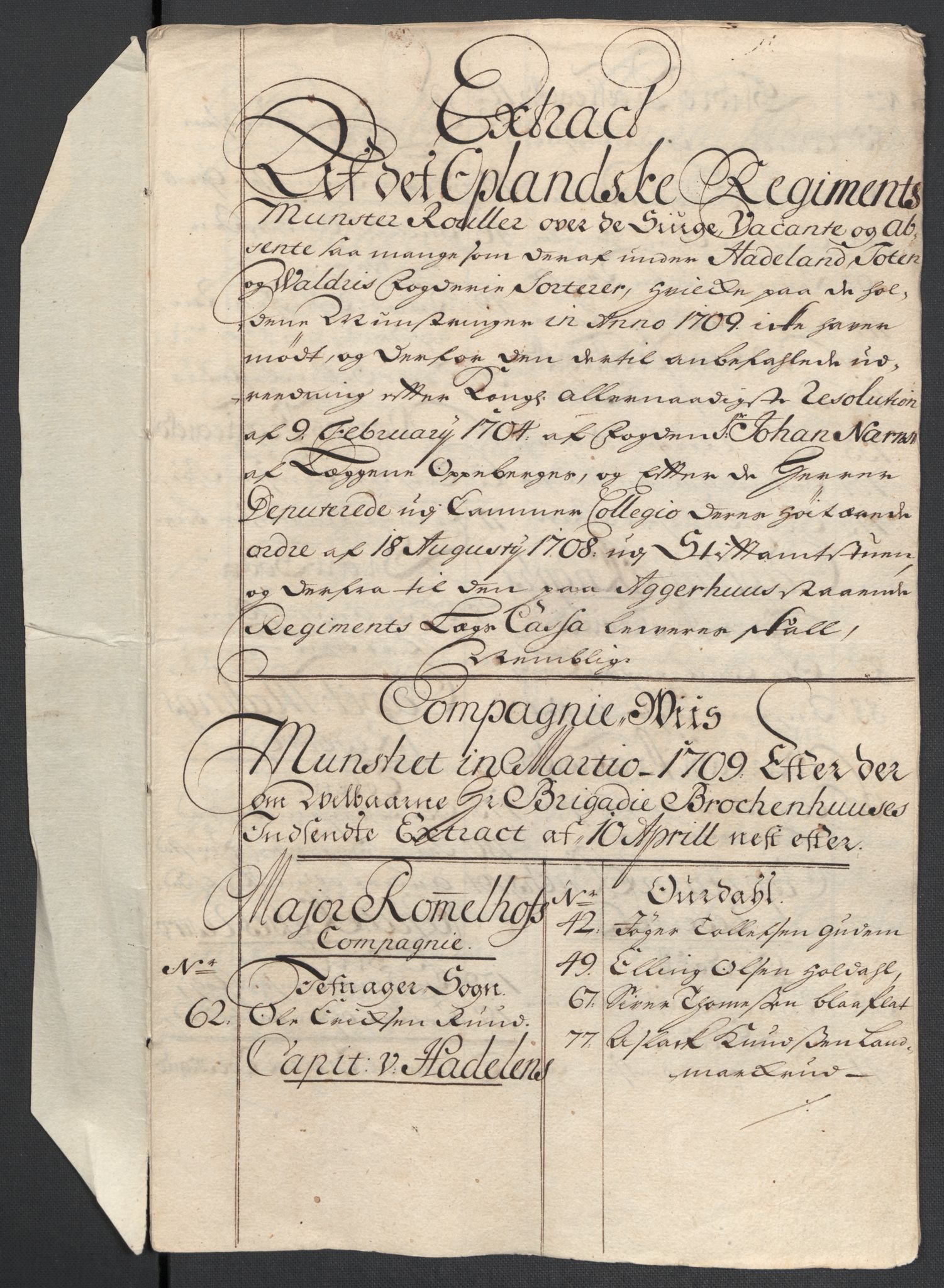 Rentekammeret inntil 1814, Reviderte regnskaper, Fogderegnskap, RA/EA-4092/R18/L1307: Fogderegnskap Hadeland, Toten og Valdres, 1710, s. 44