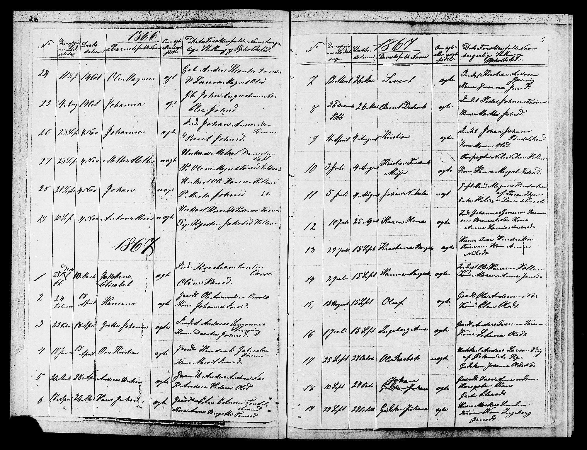 Ministerialprotokoller, klokkerbøker og fødselsregistre - Sør-Trøndelag, SAT/A-1456/652/L0653: Klokkerbok nr. 652C01, 1866-1910, s. 3