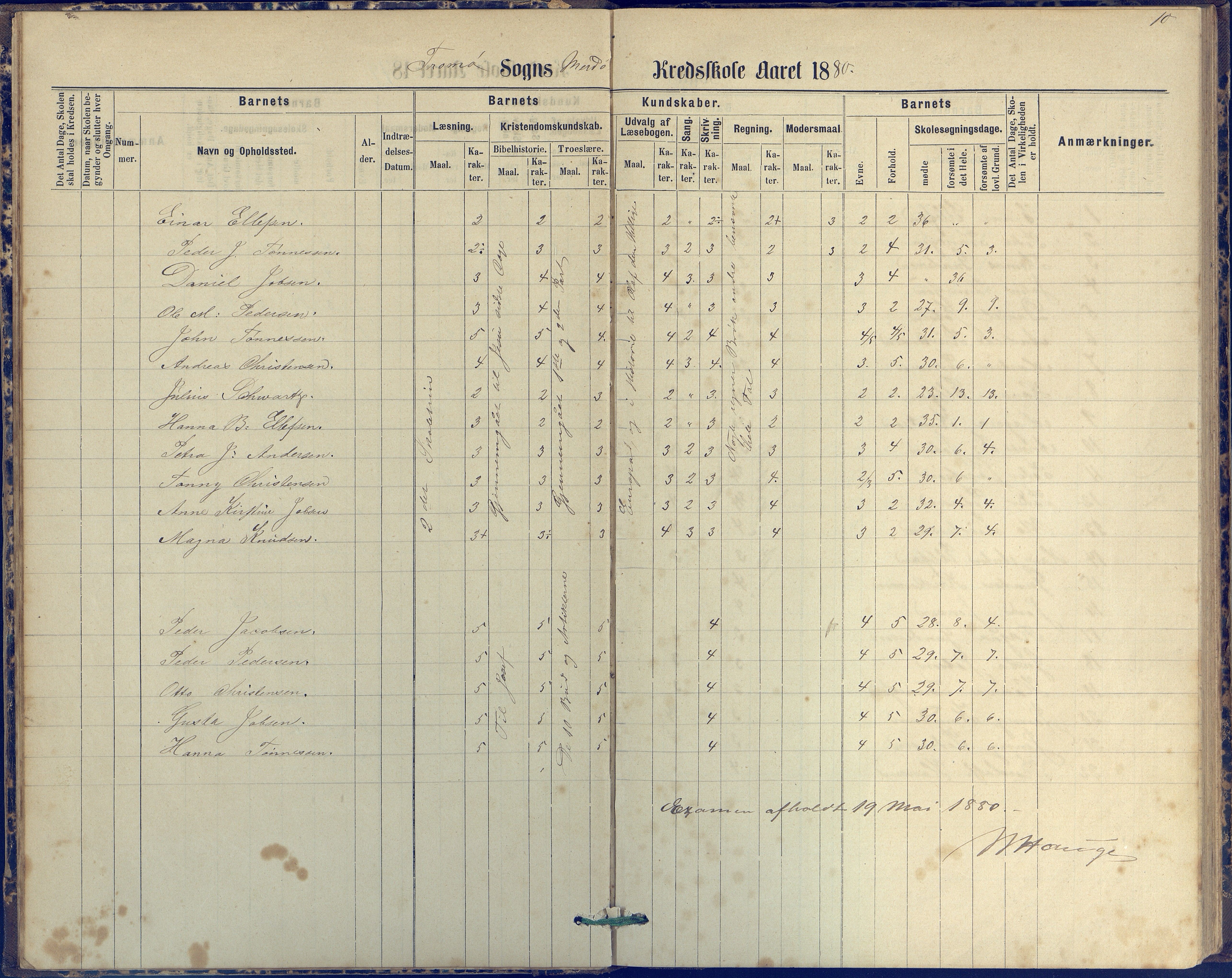 Tromøy kommune frem til 1971, AAKS/KA0921-PK/04/L0042: Merdø - Karakterprotokoll (også Nes skole, Stokken, til 1891), 1875-1910, s. 10