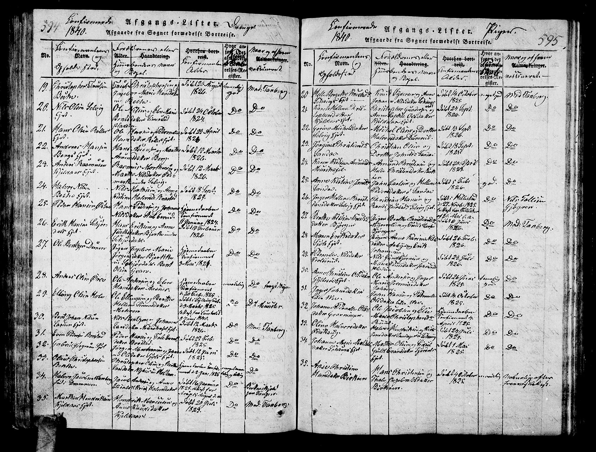 Sande Kirkebøker, AV/SAKO-A-53/G/Ga/L0001: Klokkerbok nr. 1, 1814-1847, s. 594-595