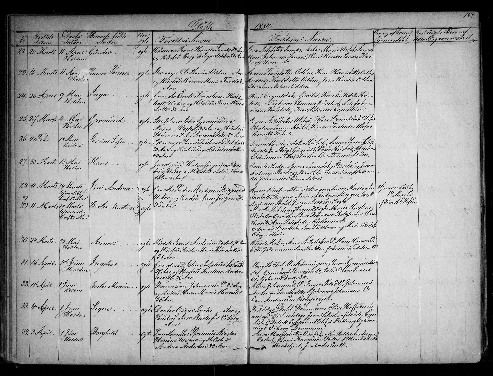 Holla kirkebøker, AV/SAKO-A-272/G/Ga/L0004: Klokkerbok nr. I 4, 1867-1890, s. 142