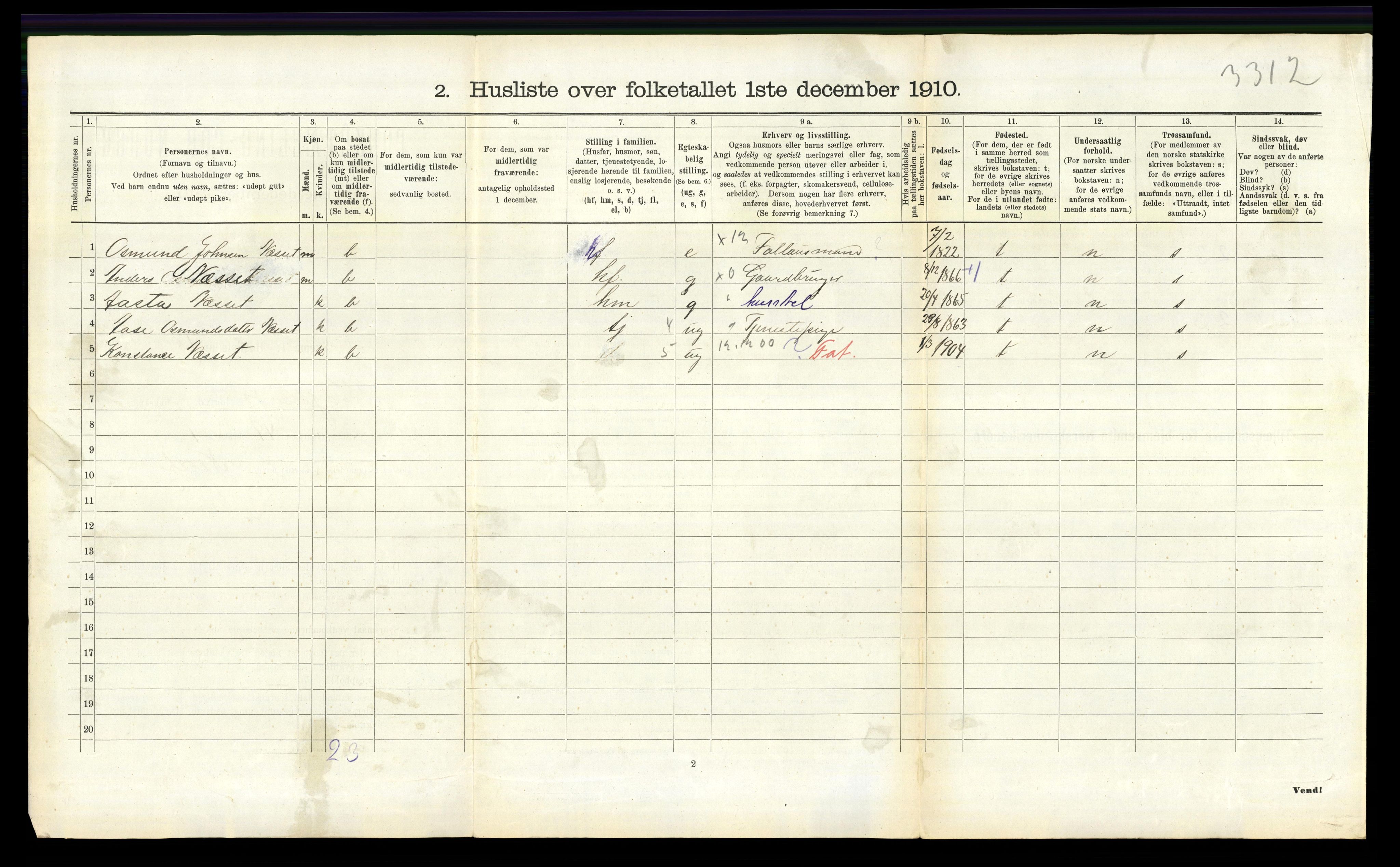 RA, Folketelling 1910 for 1015 Hægeland herred, 1910, s. 209