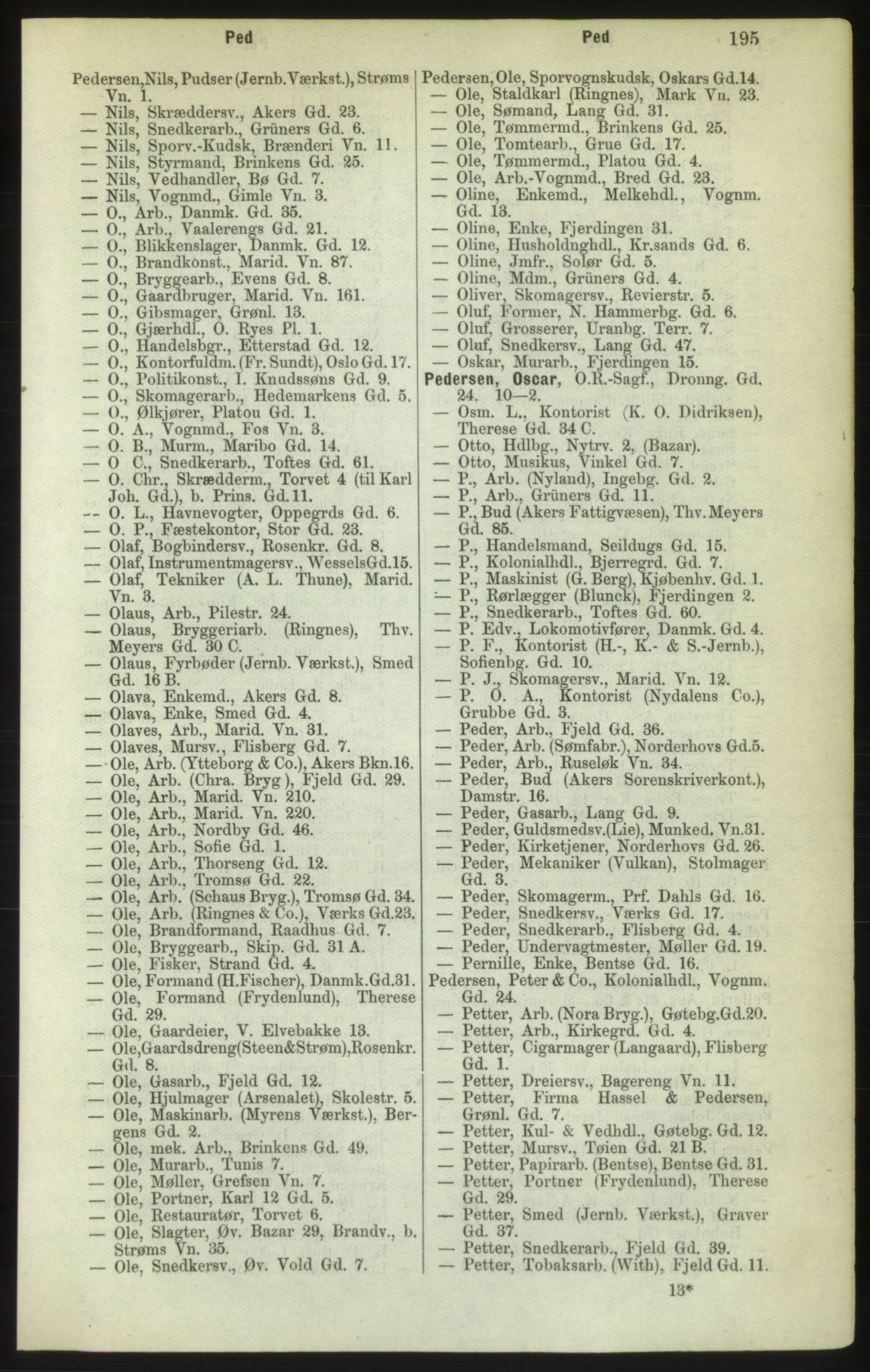 Kristiania/Oslo adressebok, PUBL/-, 1882, s. 195