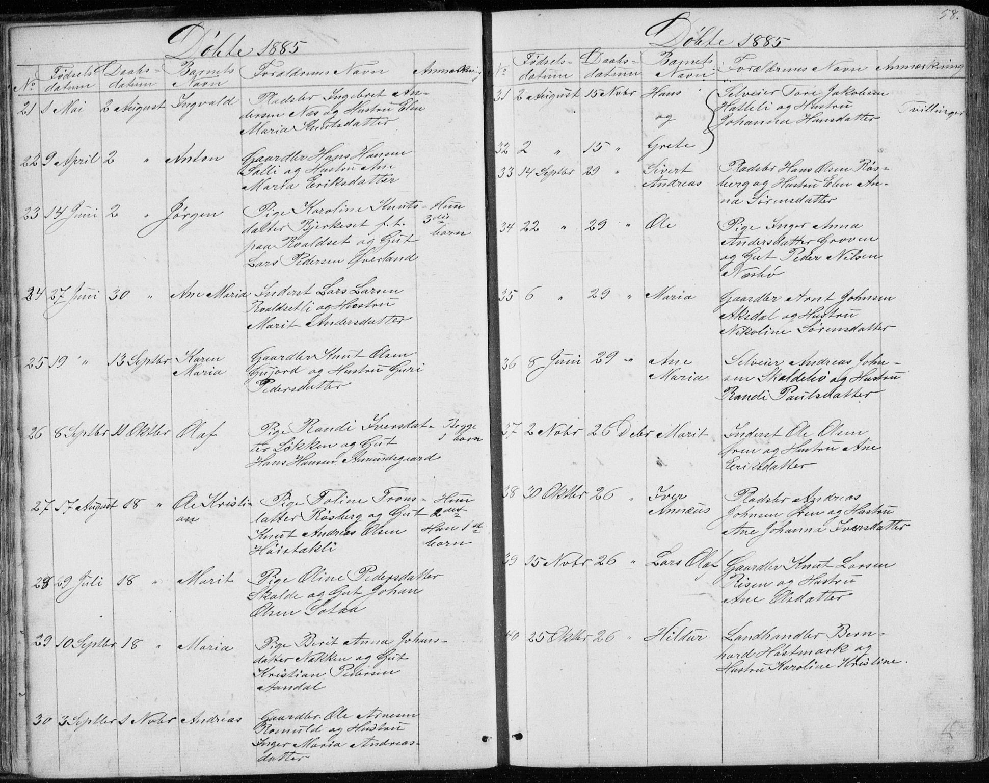 Ministerialprotokoller, klokkerbøker og fødselsregistre - Møre og Romsdal, SAT/A-1454/557/L0684: Klokkerbok nr. 557C02, 1863-1944, s. 58