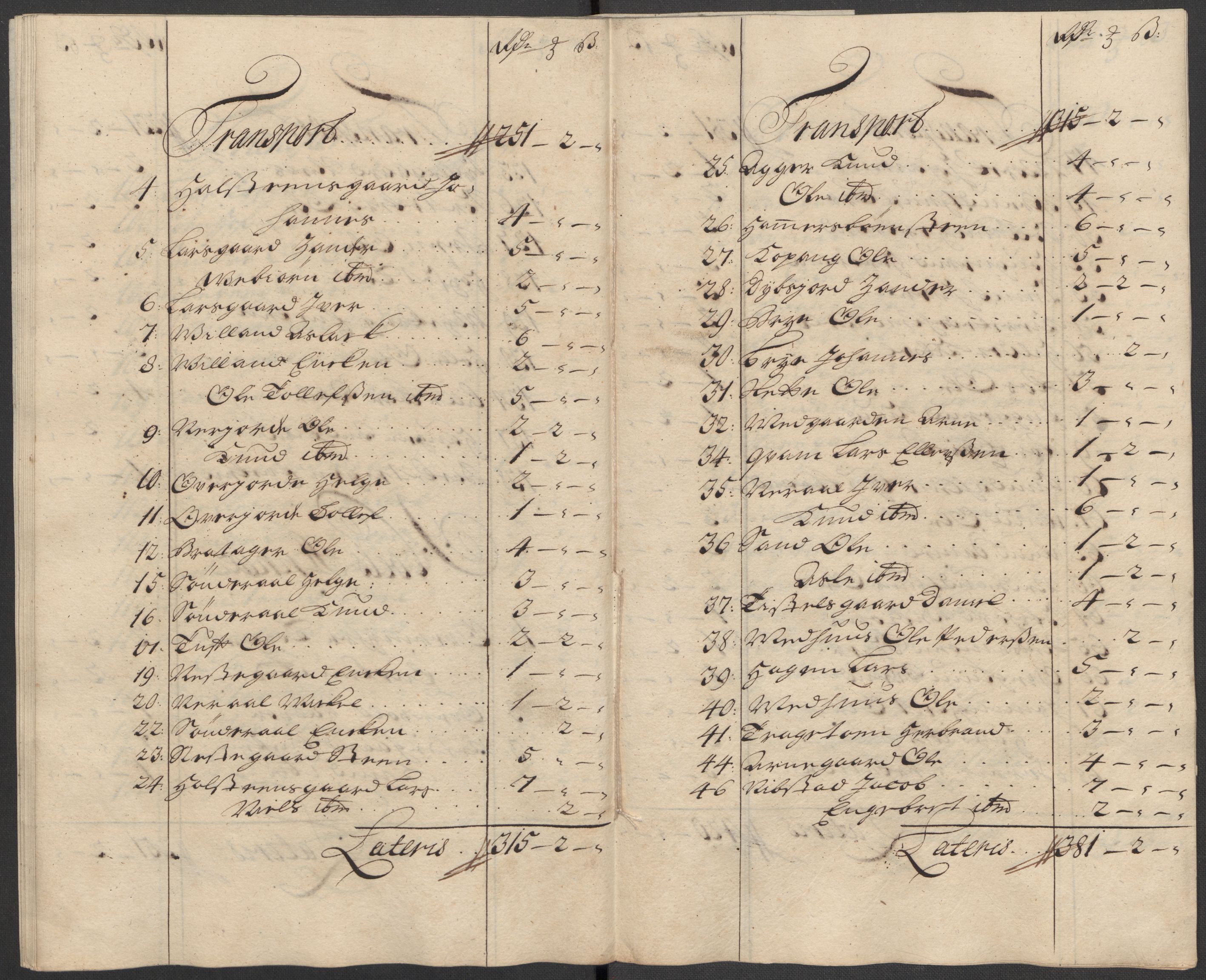 Rentekammeret inntil 1814, Reviderte regnskaper, Fogderegnskap, RA/EA-4092/R23/L1476: Fogderegnskap Ringerike og Hallingdal, 1718, s. 89