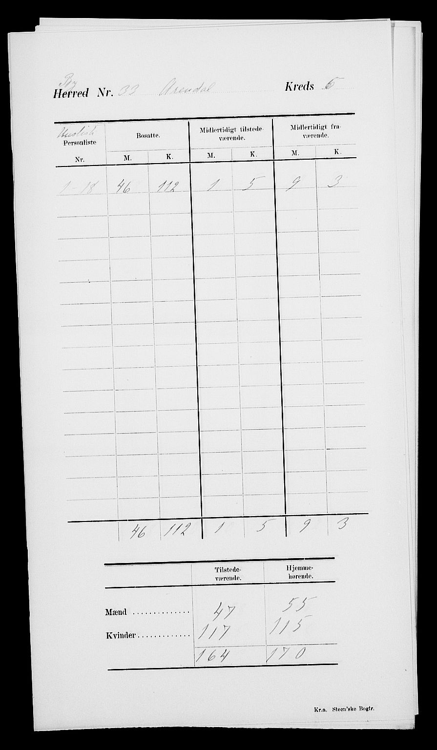 SAK, Folketelling 1900 for 0903 Arendal kjøpstad, 1900, s. 11