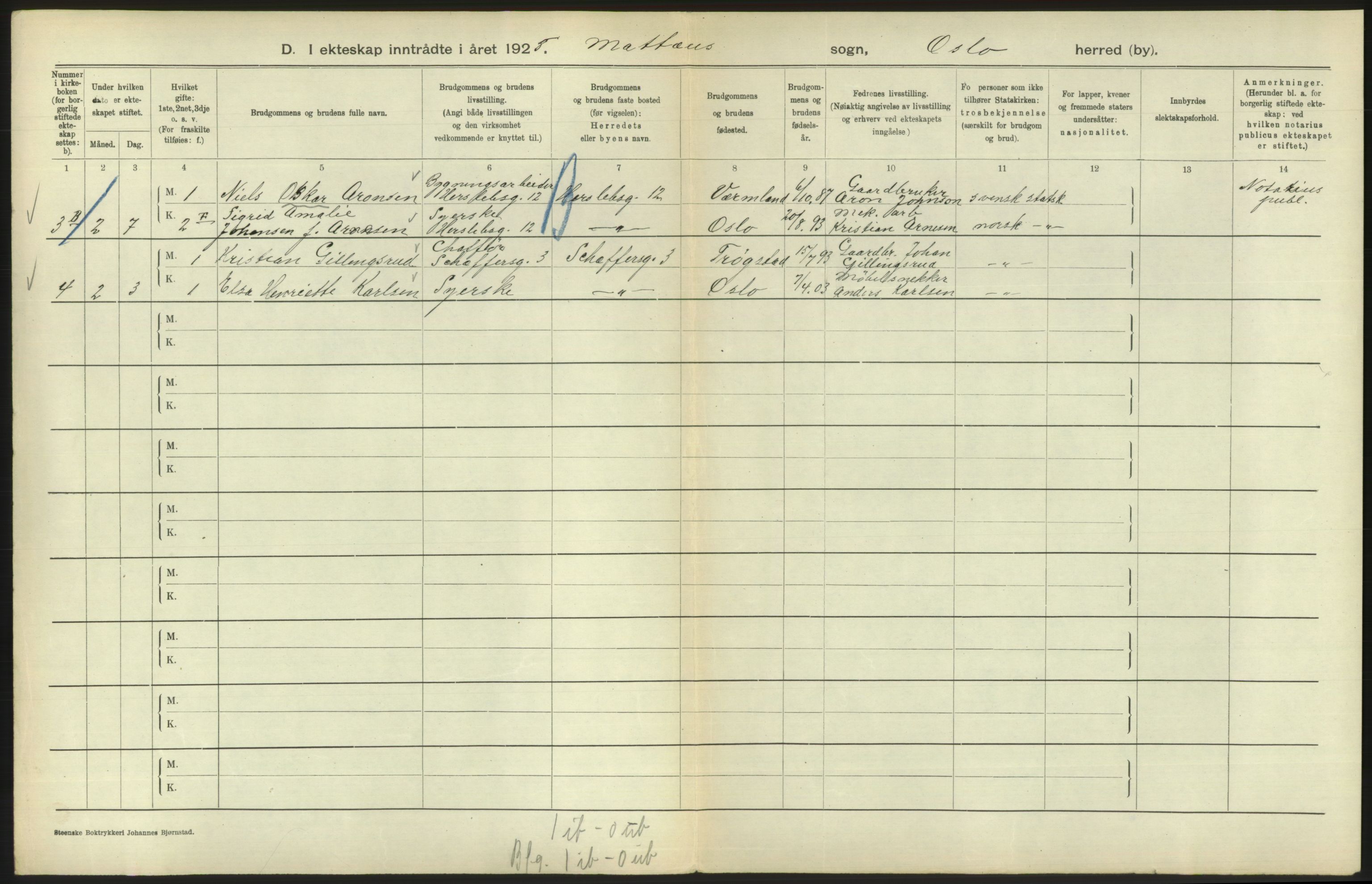 Statistisk sentralbyrå, Sosiodemografiske emner, Befolkning, AV/RA-S-2228/D/Df/Dfc/Dfce/L0008: Oslo: Gifte, 1925, s. 796