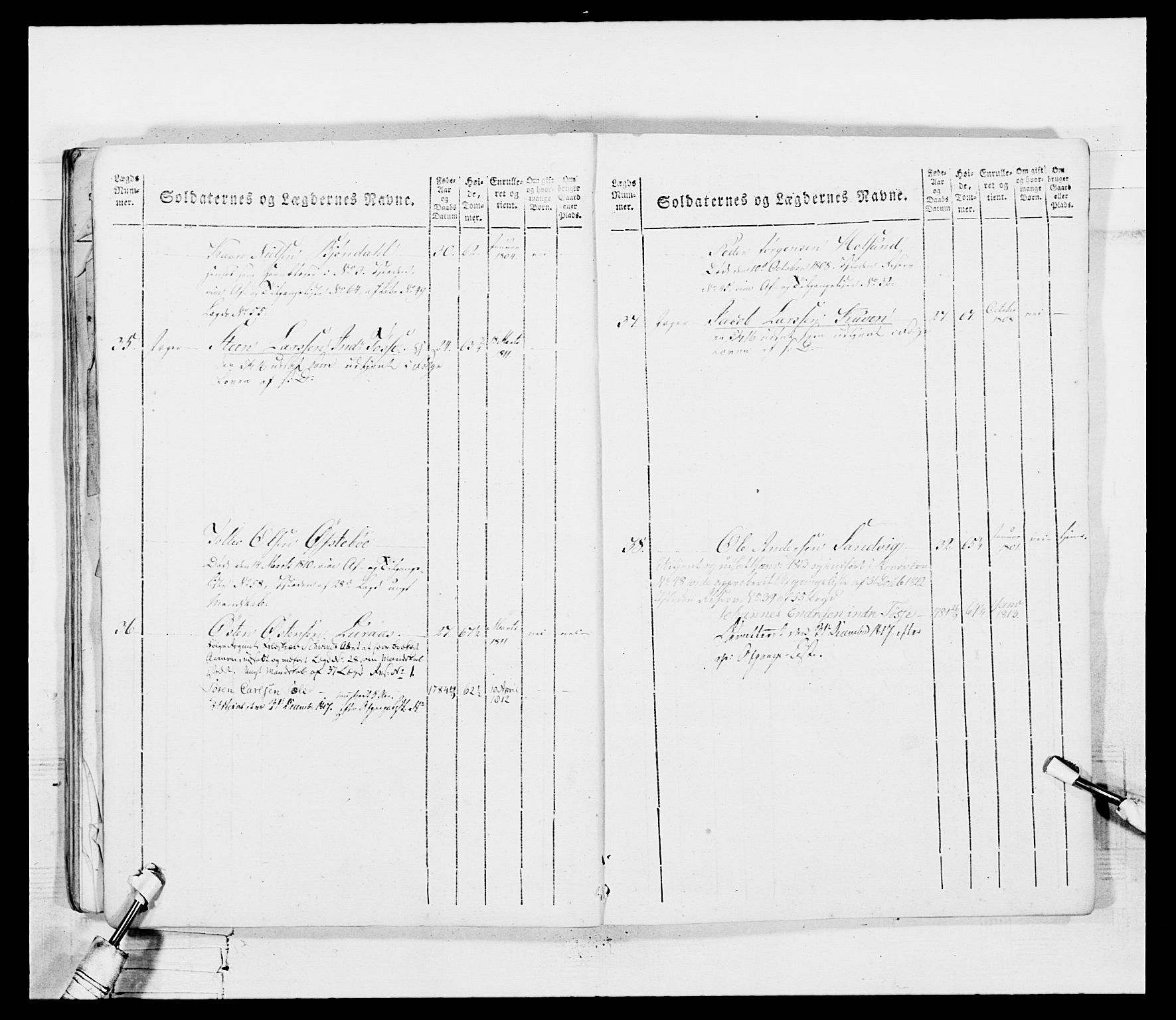 Generalitets- og kommissariatskollegiet, Det kongelige norske kommissariatskollegium, AV/RA-EA-5420/E/Eh/L0099: Bergenhusiske nasjonale infanteriregiment, 1812, s. 188