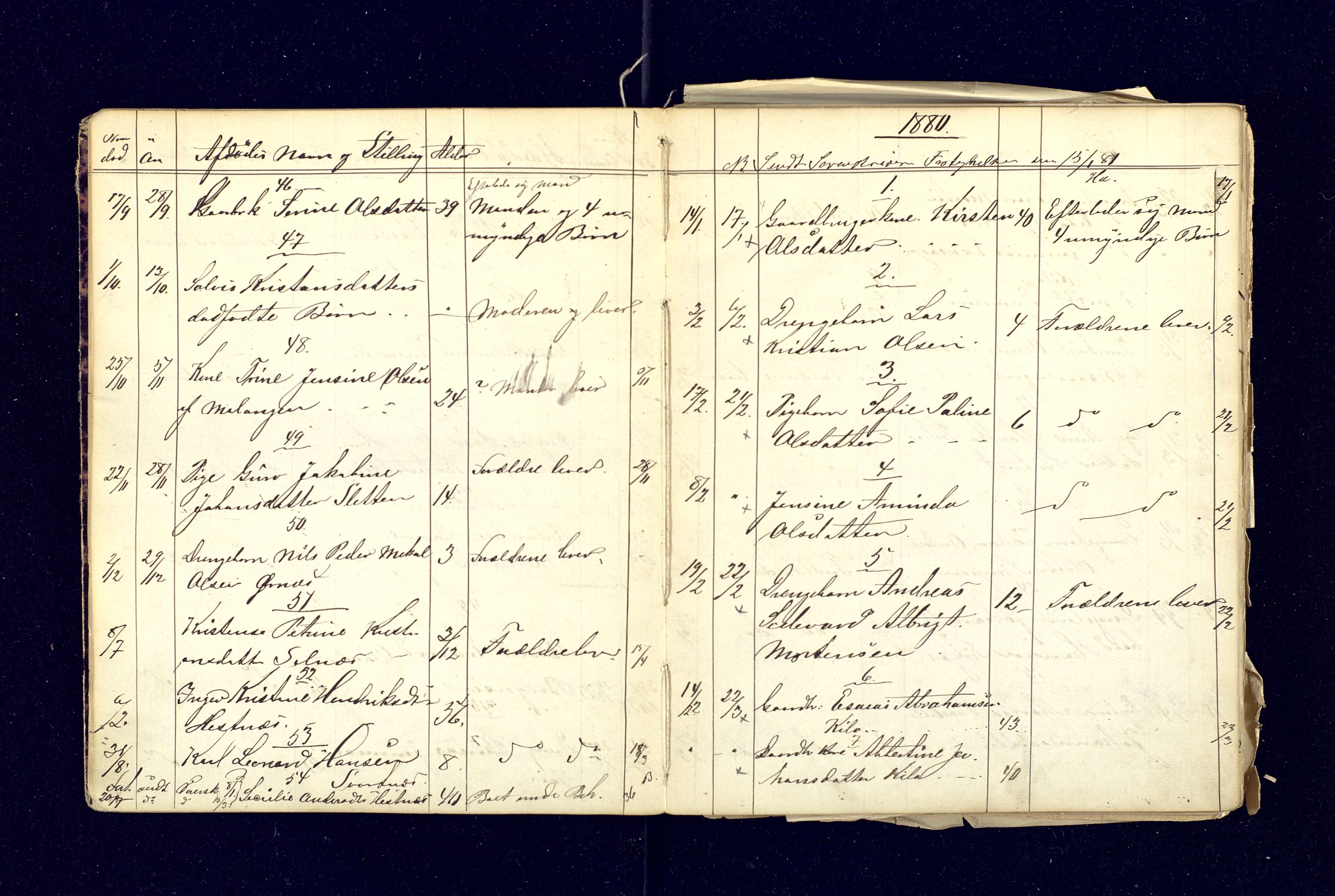 Lensmannen i Balsfjord, AV/SATØ-S-0085/Gh/Ghb/L0111/0001: Dødsfallsprotokoller / Dødsfallsprotokoll, 1879-1900