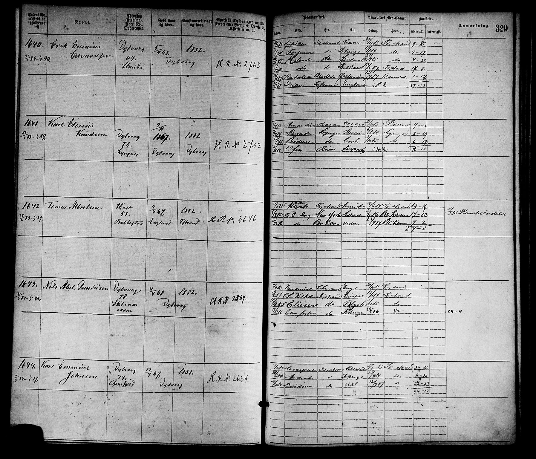 Tvedestrand mønstringskrets, SAK/2031-0011/F/Fa/L0001: Annotasjonsrulle nr 1-1905 med register, R-1, 1866-1886, s. 355