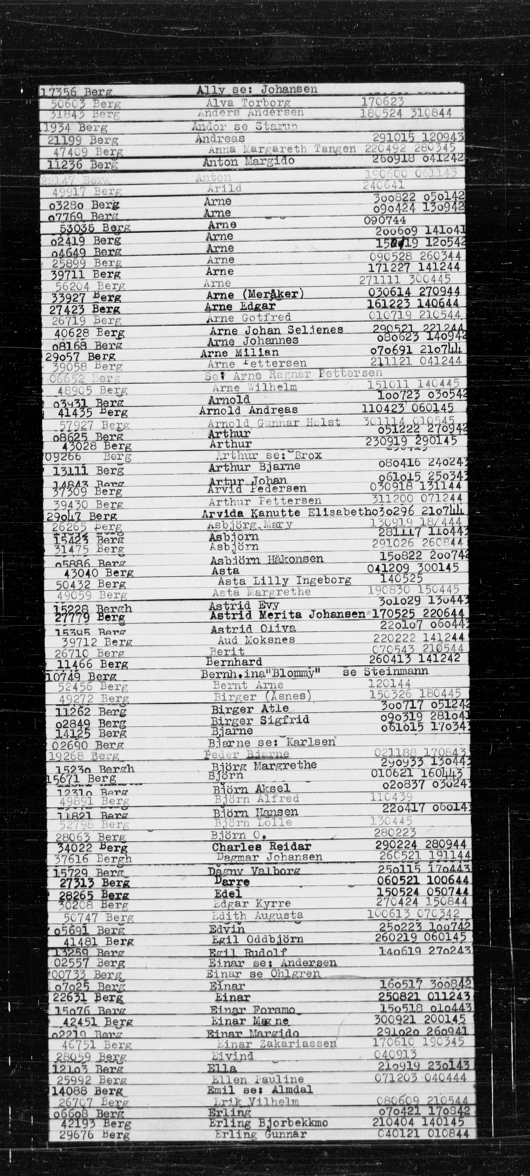 Den Kgl. Norske Legasjons Flyktningskontor, RA/S-6753/V/Va/L0022: Kjesäterkartoteket.  Alfabetisk register, A-Å., 1940-1945, s. 65