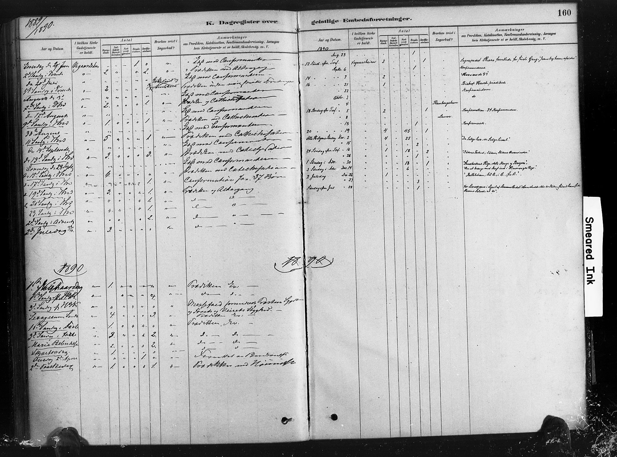 Gjerstad sokneprestkontor, SAK/1111-0014/F/Fa/Fab/L0004: Ministerialbok nr. A 4, 1879-1890, s. 160