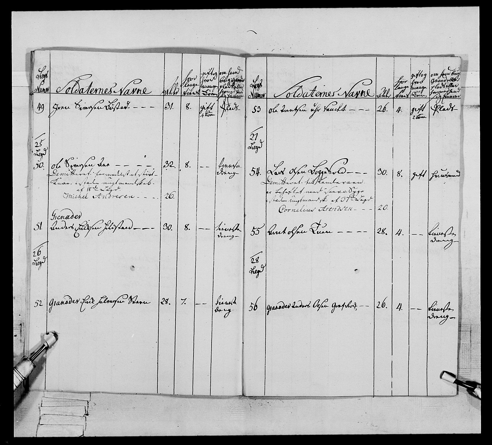 Generalitets- og kommissariatskollegiet, Det kongelige norske kommissariatskollegium, AV/RA-EA-5420/E/Eh/L0076: 2. Trondheimske nasjonale infanteriregiment, 1766-1773, s. 430