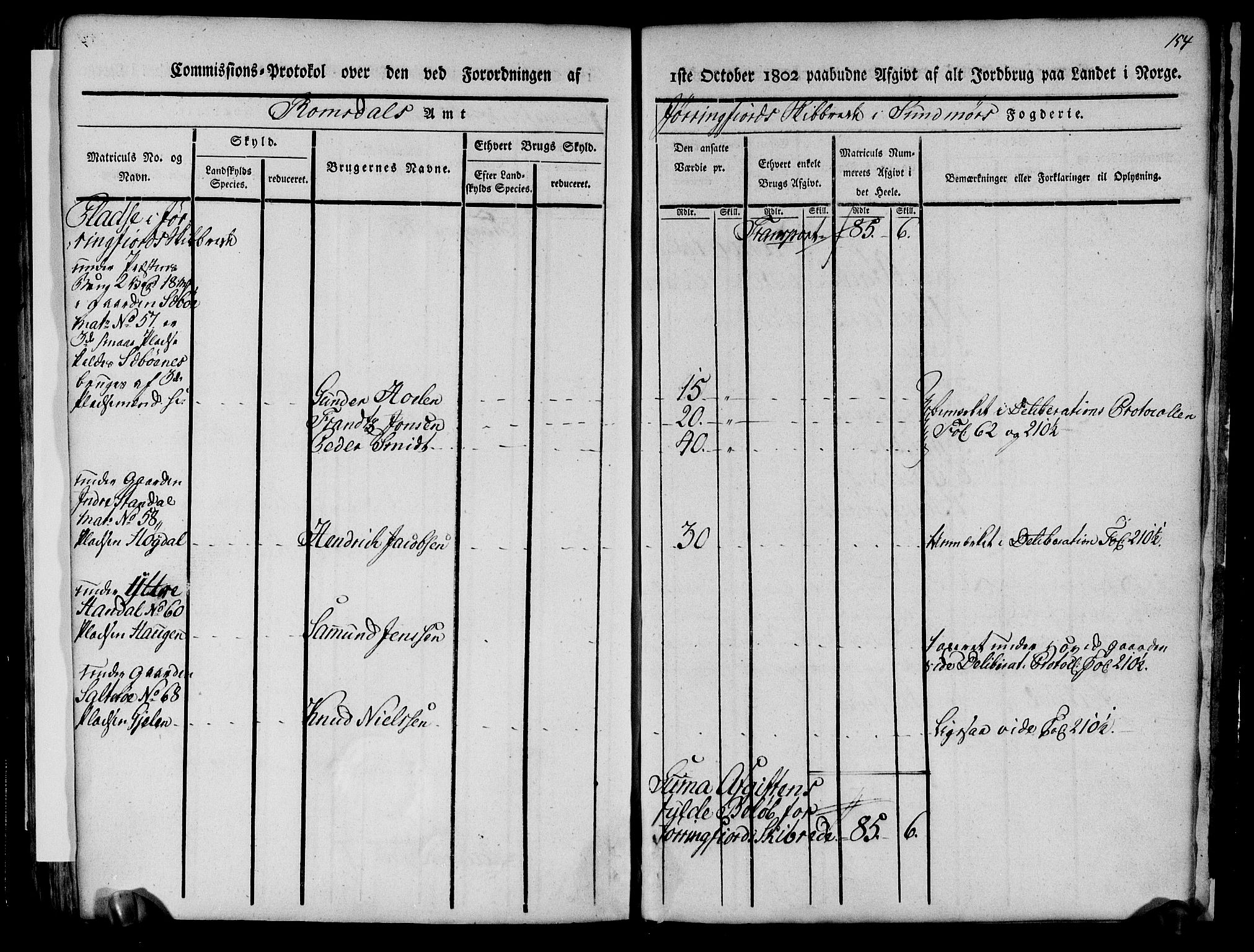 Rentekammeret inntil 1814, Realistisk ordnet avdeling, RA/EA-4070/N/Ne/Nea/L0124: Sunnmøre fogderi. Kommisjonsprotokoll for fogderiets søndre del - Ulstein, Nærøy, Rovde, Vanylven, Volda, Ørsta og Hjørundfjord skipreider, 1803, s. 138