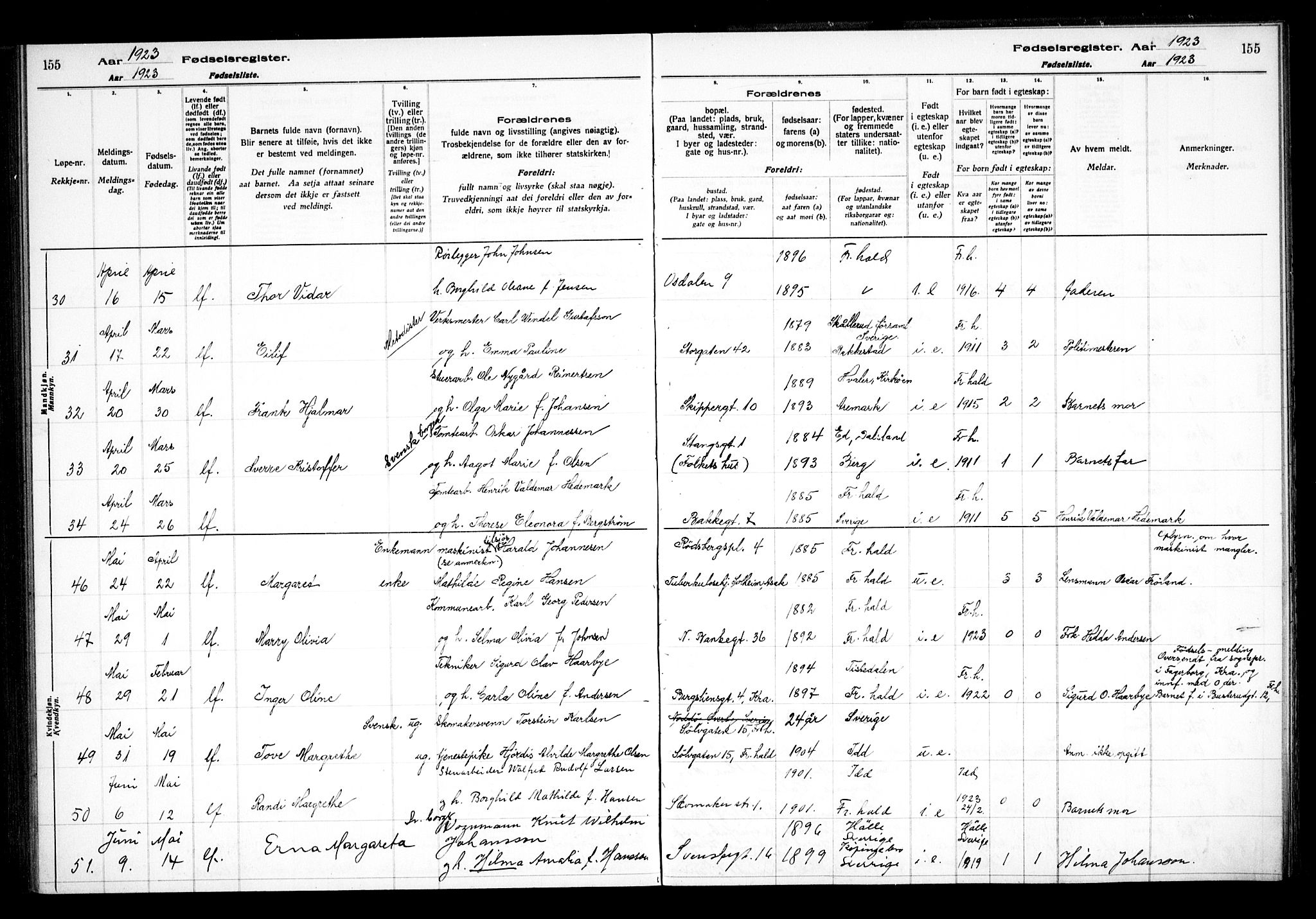 Halden prestekontor Kirkebøker, AV/SAO-A-10909/J/Ja/L0001: Fødselsregister nr. I 1, 1916-1925, s. 155