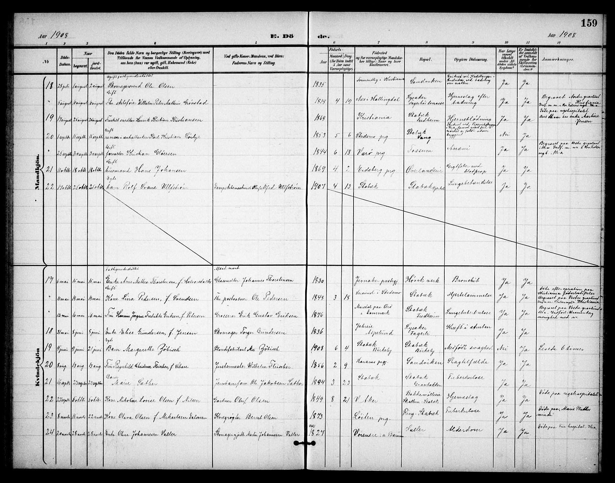 Østre Bærum prestekontor Kirkebøker, AV/SAO-A-10887/G/Ga/L0001: Klokkerbok nr. 1, 1898-1913, s. 159