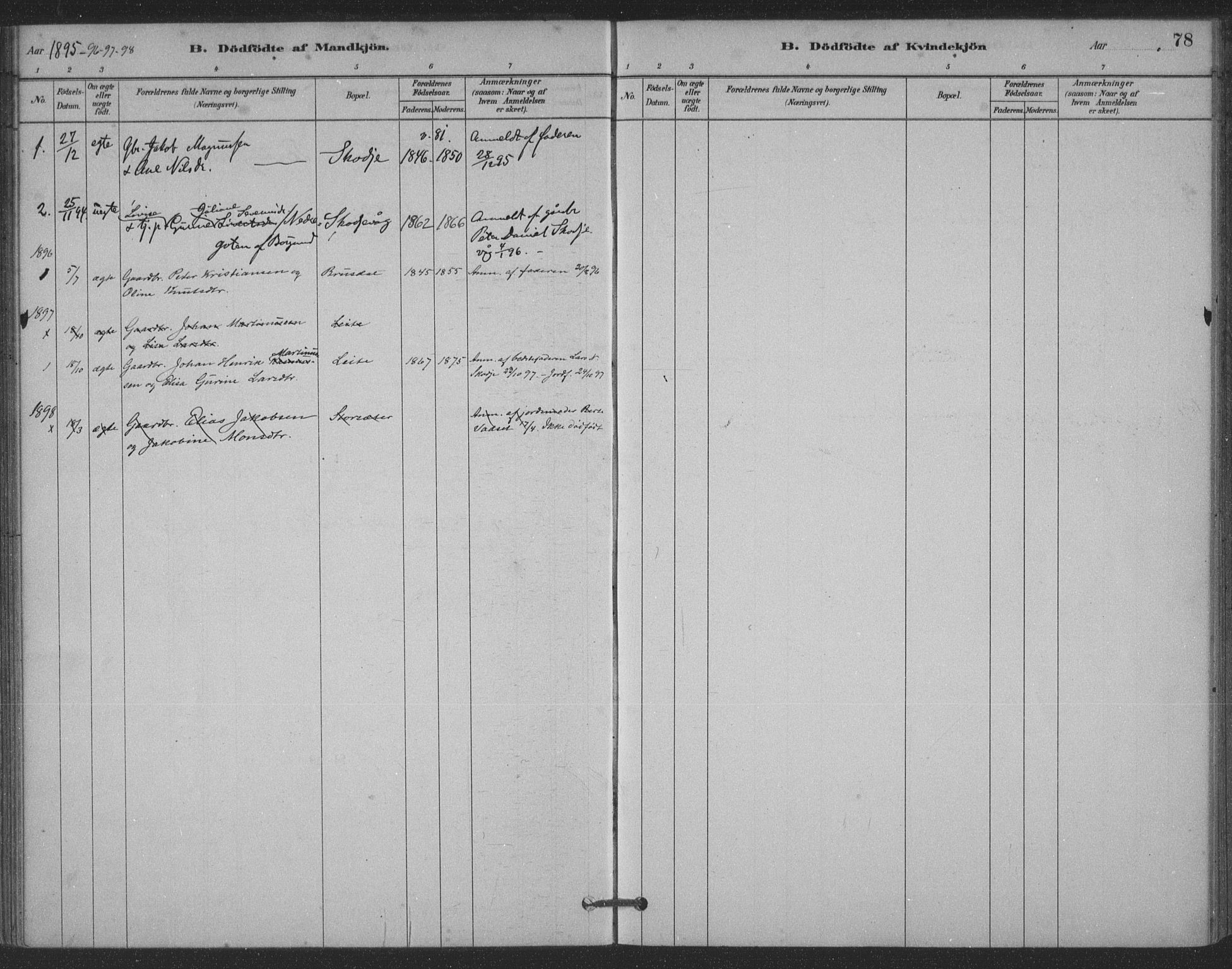 Ministerialprotokoller, klokkerbøker og fødselsregistre - Møre og Romsdal, AV/SAT-A-1454/524/L0356: Ministerialbok nr. 524A08, 1880-1899, s. 78