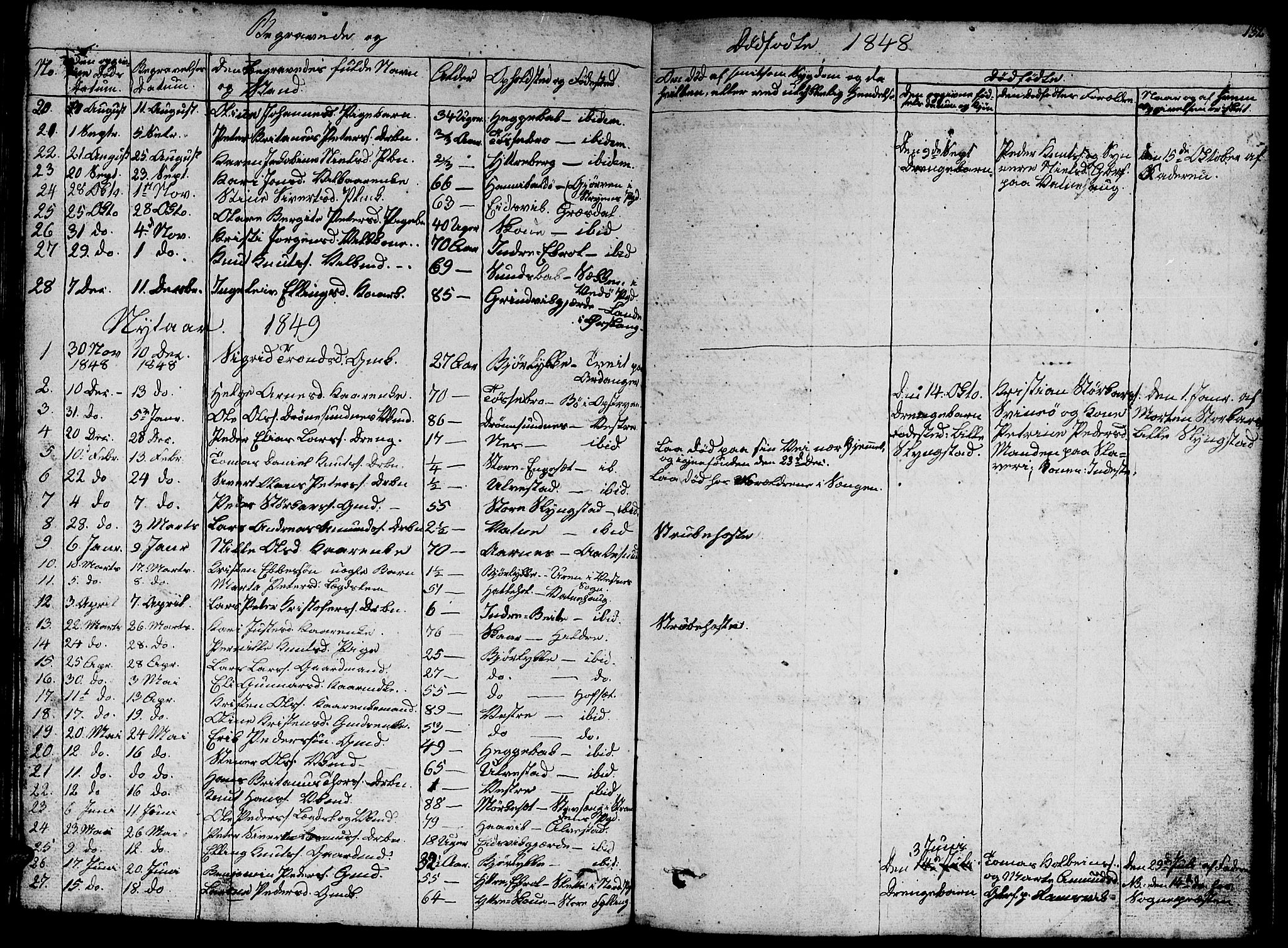 Ministerialprotokoller, klokkerbøker og fødselsregistre - Møre og Romsdal, AV/SAT-A-1454/524/L0362: Klokkerbok nr. 524C03, 1840-1854, s. 132