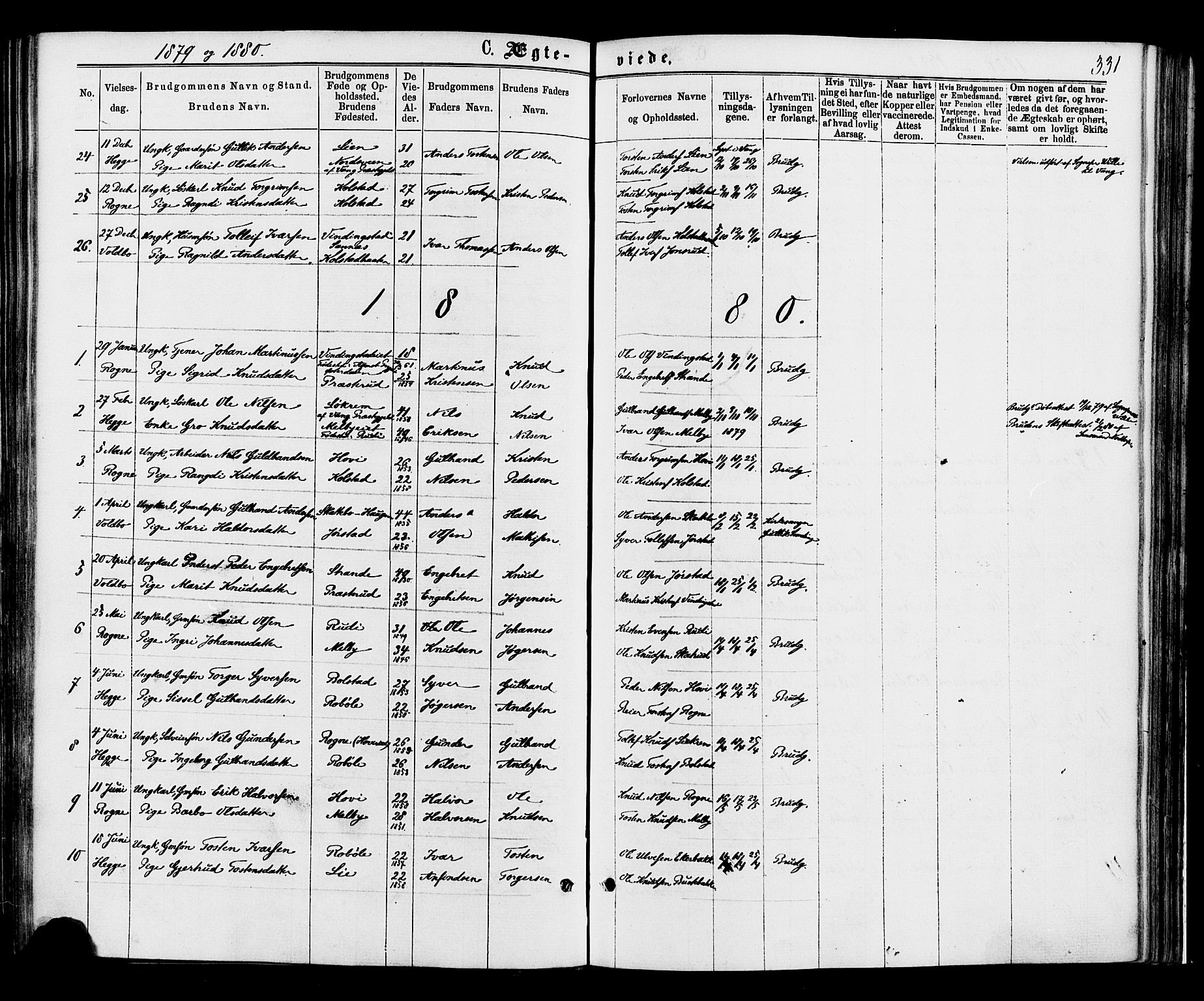 Øystre Slidre prestekontor, SAH/PREST-138/H/Ha/Haa/L0002: Ministerialbok nr. 2, 1874-1886, s. 331