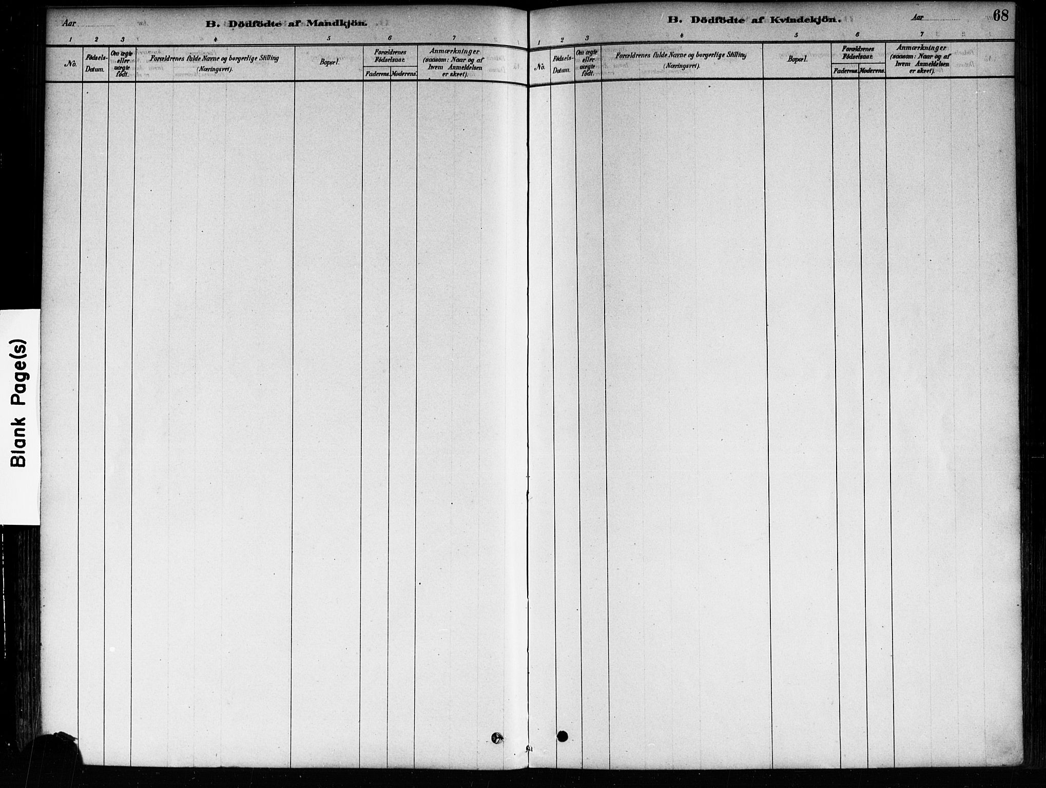 Skiptvet prestekontor Kirkebøker, SAO/A-20009/F/Fa/L0009: Ministerialbok nr. 9, 1878-1900, s. 68