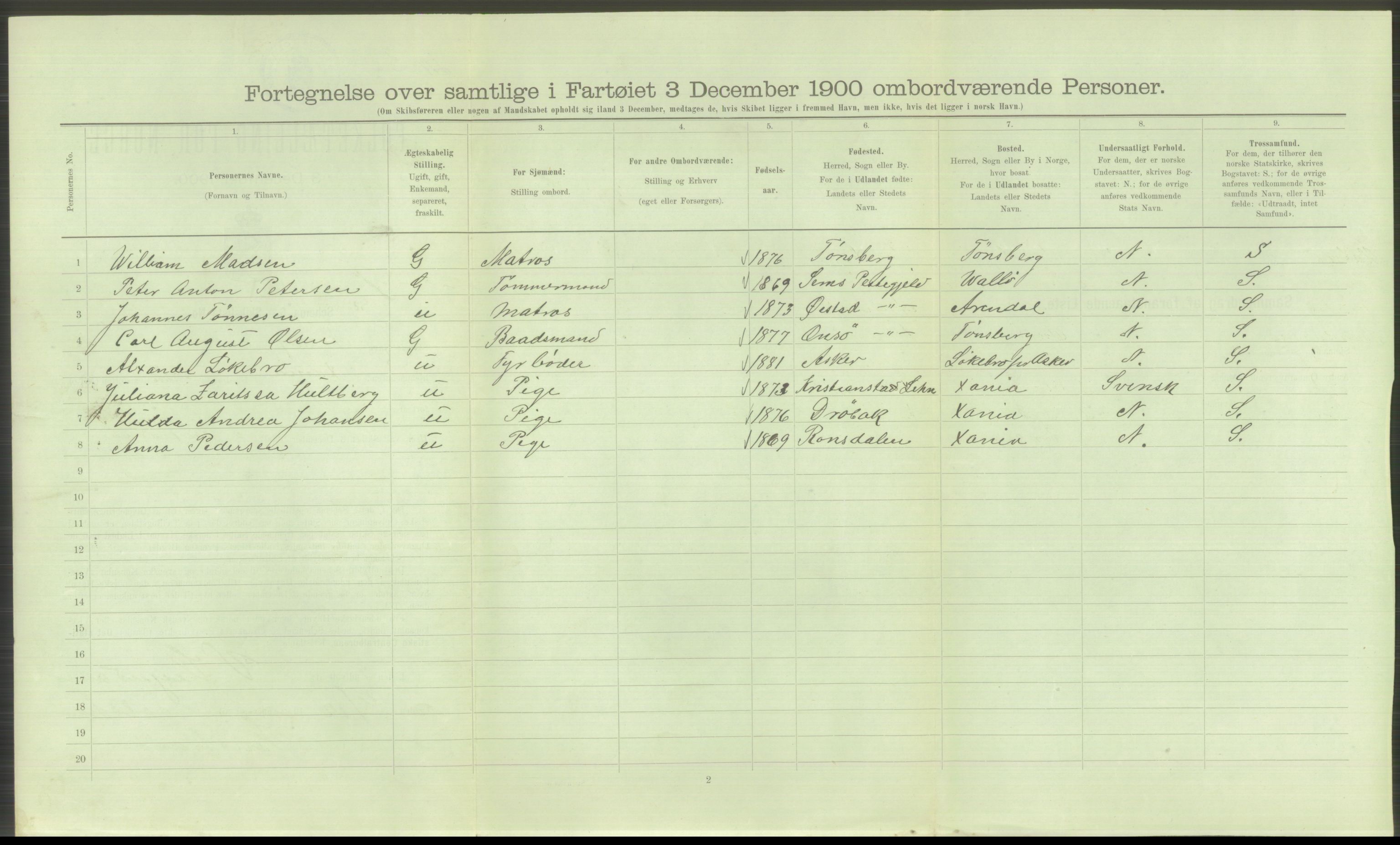 RA, Folketelling 1900 - skipslister med personlister for skip i norske havner, utenlandske havner og til havs, 1900, s. 162