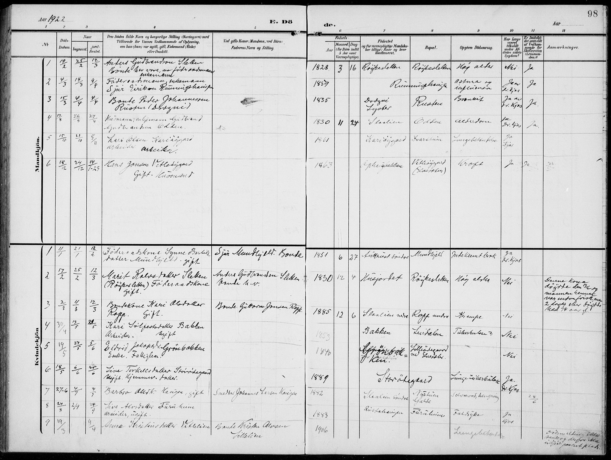 Lom prestekontor, AV/SAH-PREST-070/L/L0007: Klokkerbok nr. 7, 1904-1938, s. 98