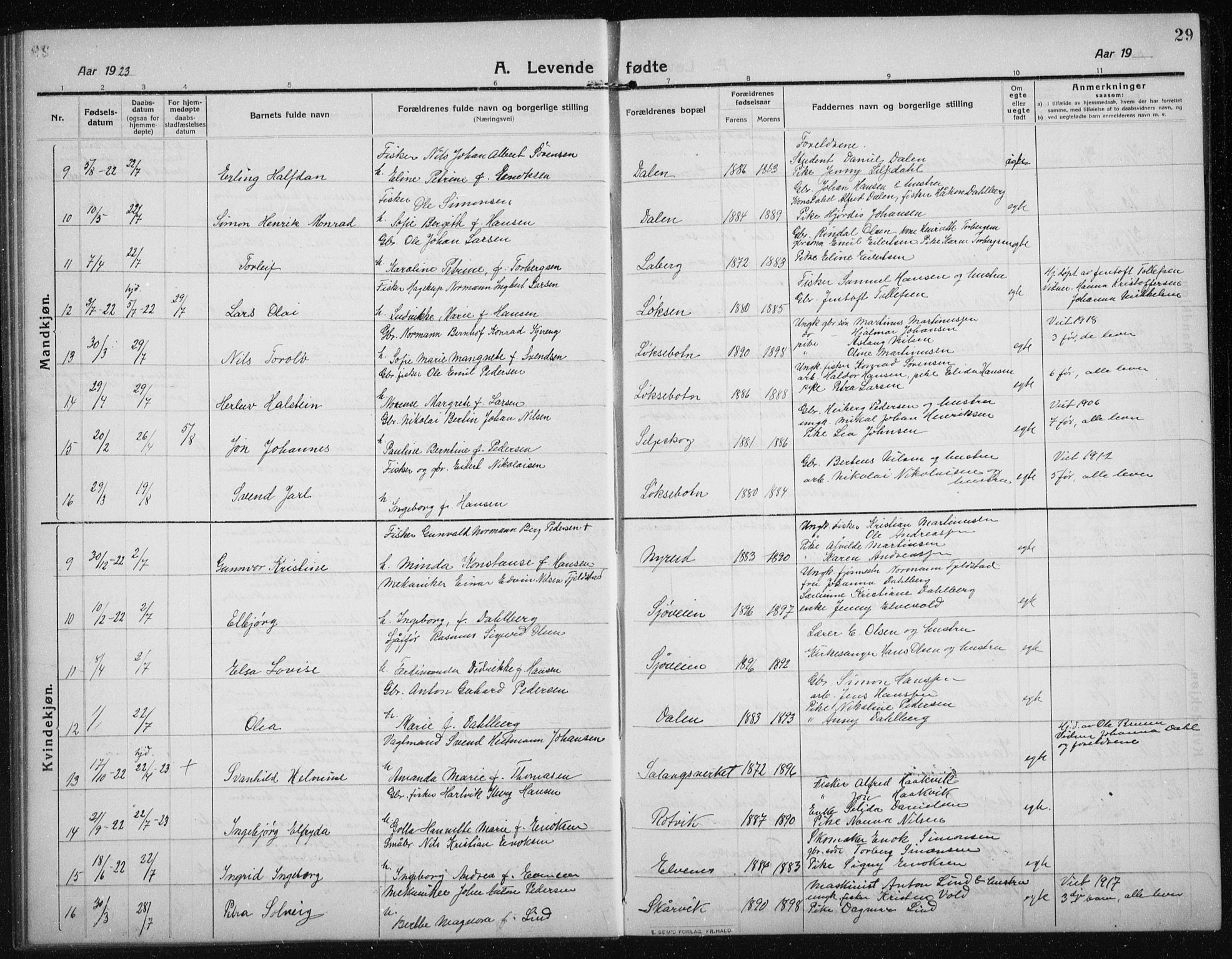Salangen sokneprestembete, AV/SATØ-S-1324/H/Hb/L0005klokker: Klokkerbok nr. 5, 1918-1937, s. 29