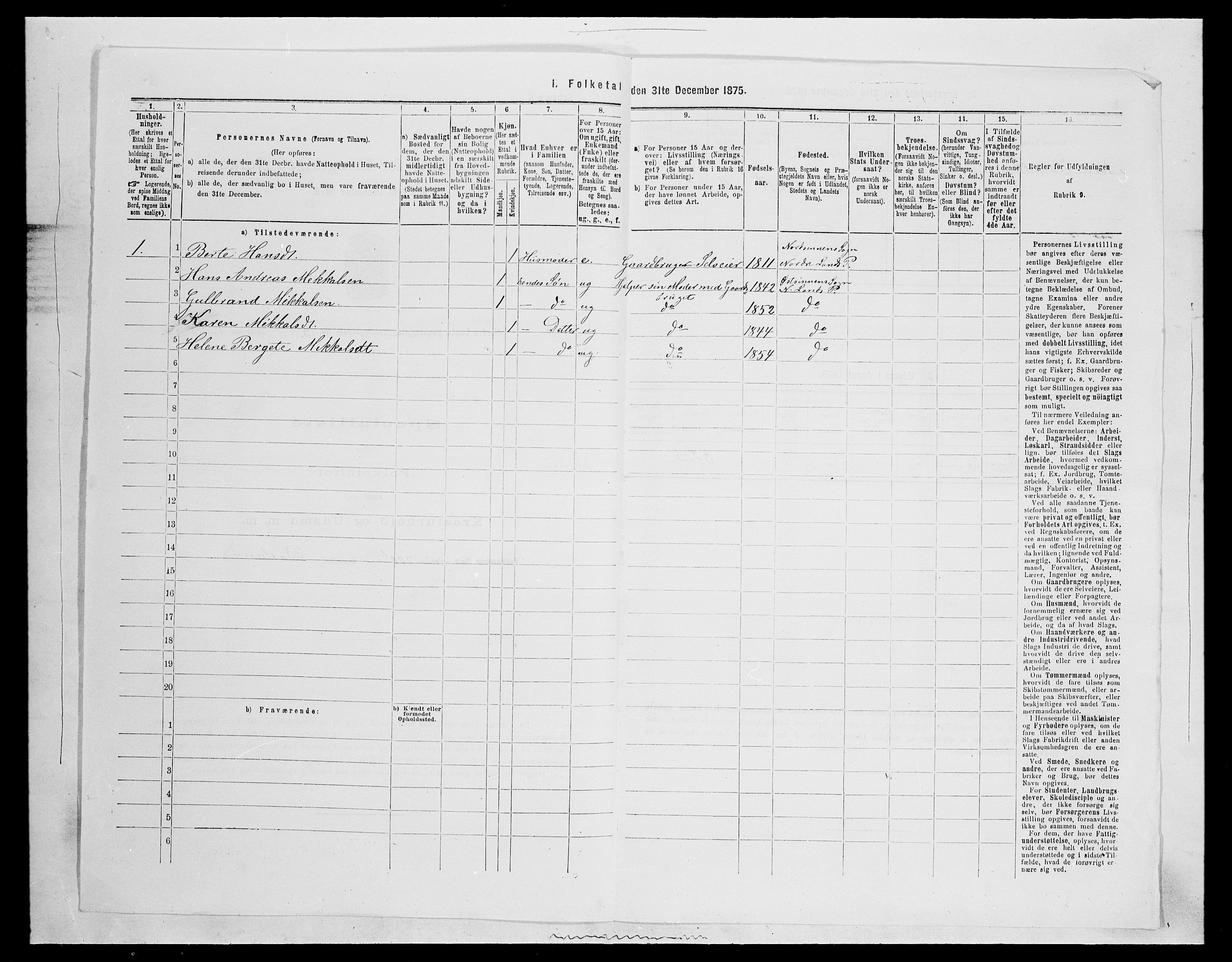 SAH, Folketelling 1875 for 0538P Nordre Land prestegjeld, 1875, s. 370