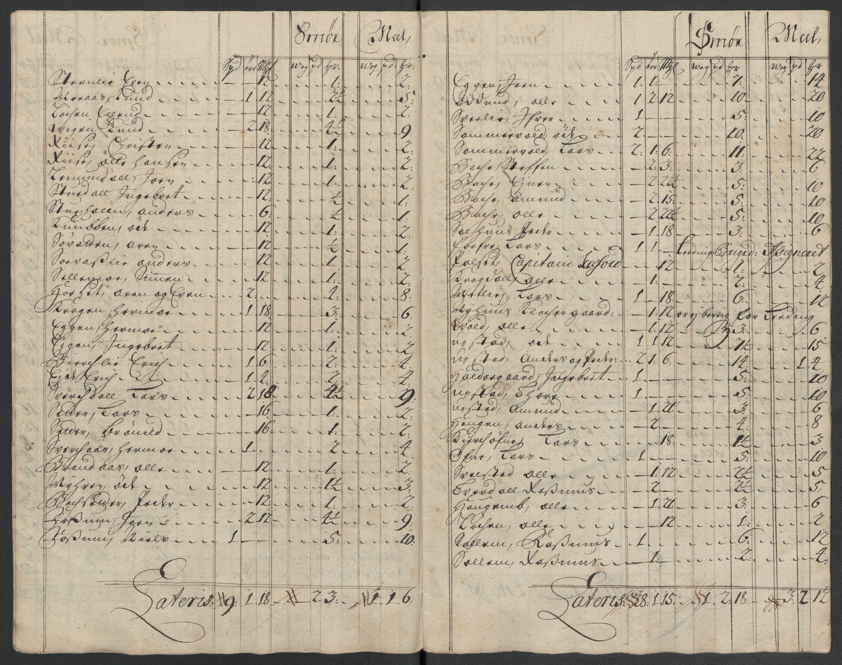 Rentekammeret inntil 1814, Reviderte regnskaper, Fogderegnskap, RA/EA-4092/R60/L3959: Fogderegnskap Orkdal og Gauldal, 1709, s. 192