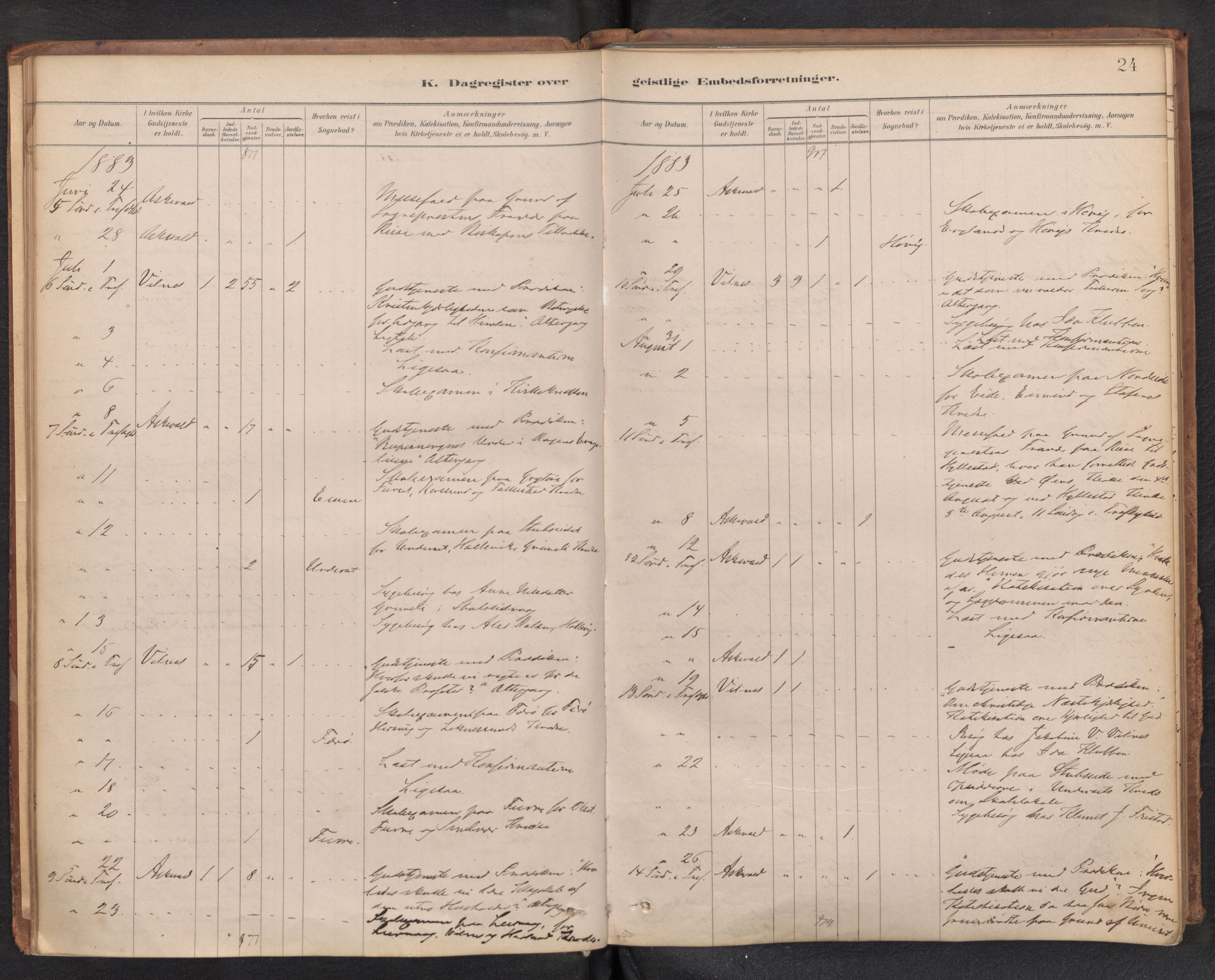 Askvoll sokneprestembete, AV/SAB-A-79501/H/Haa/Haad/L0002: Dagsregister nr. D 2, 1879-1916, s. 23b-24a