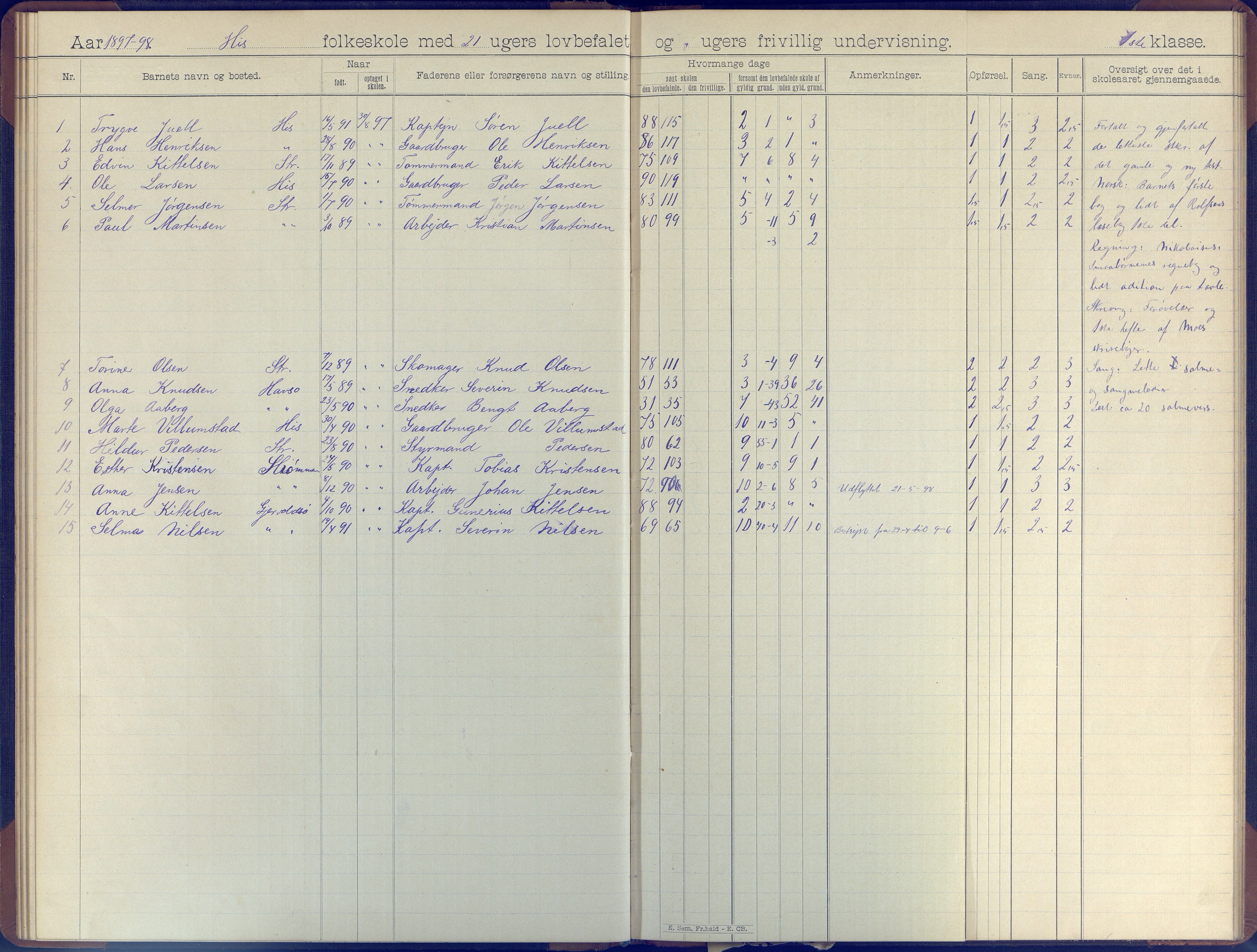 Hisøy kommune frem til 1991, AAKS/KA0922-PK/31/L0007: Skoleprotokoll, 1892-1904