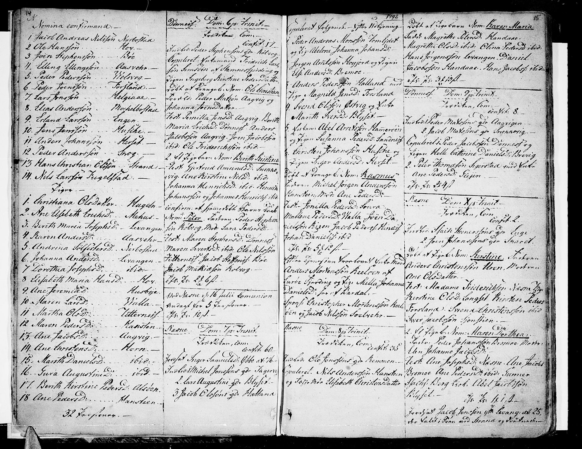 Ministerialprotokoller, klokkerbøker og fødselsregistre - Nordland, AV/SAT-A-1459/838/L0545: Ministerialbok nr. 838A04, 1791-1820, s. 14-15