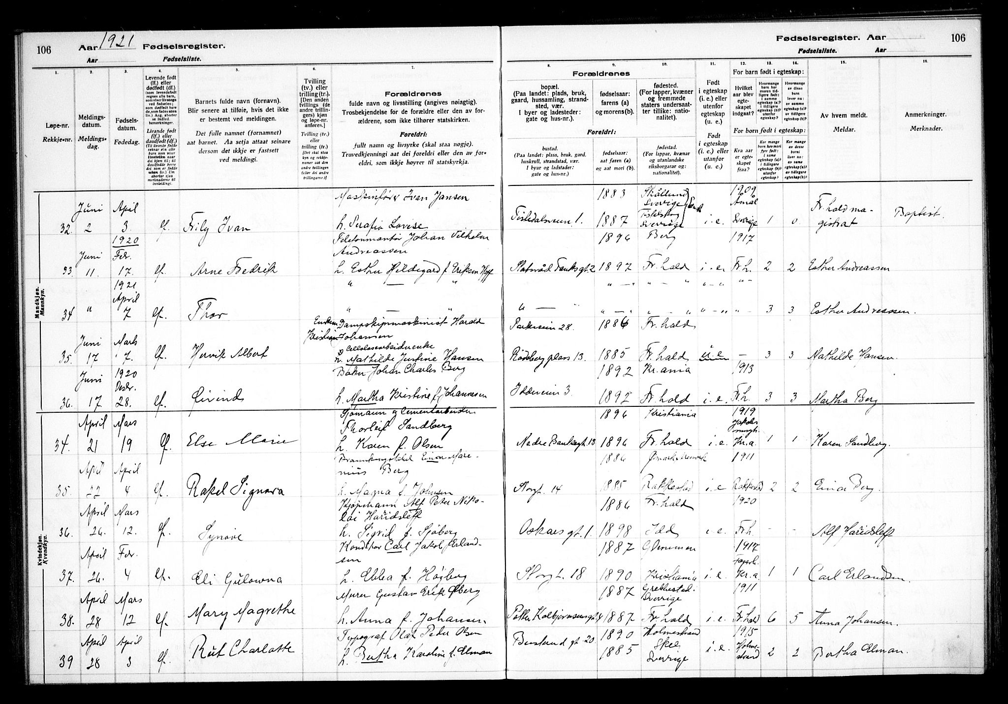 Halden prestekontor Kirkebøker, AV/SAO-A-10909/J/Ja/L0001: Fødselsregister nr. I 1, 1916-1925, s. 106