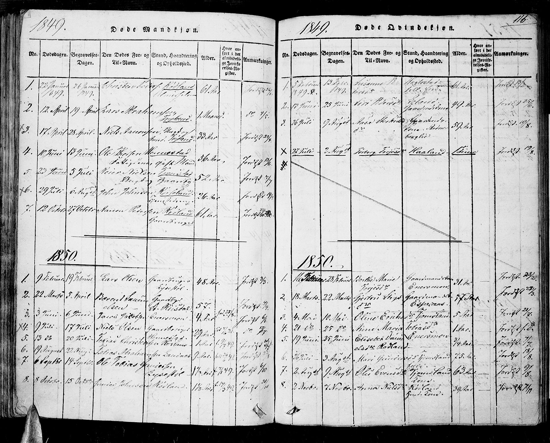 Nord-Audnedal sokneprestkontor, AV/SAK-1111-0032/F/Fa/Fab/L0001: Ministerialbok nr. A 1, 1816-1858, s. 116