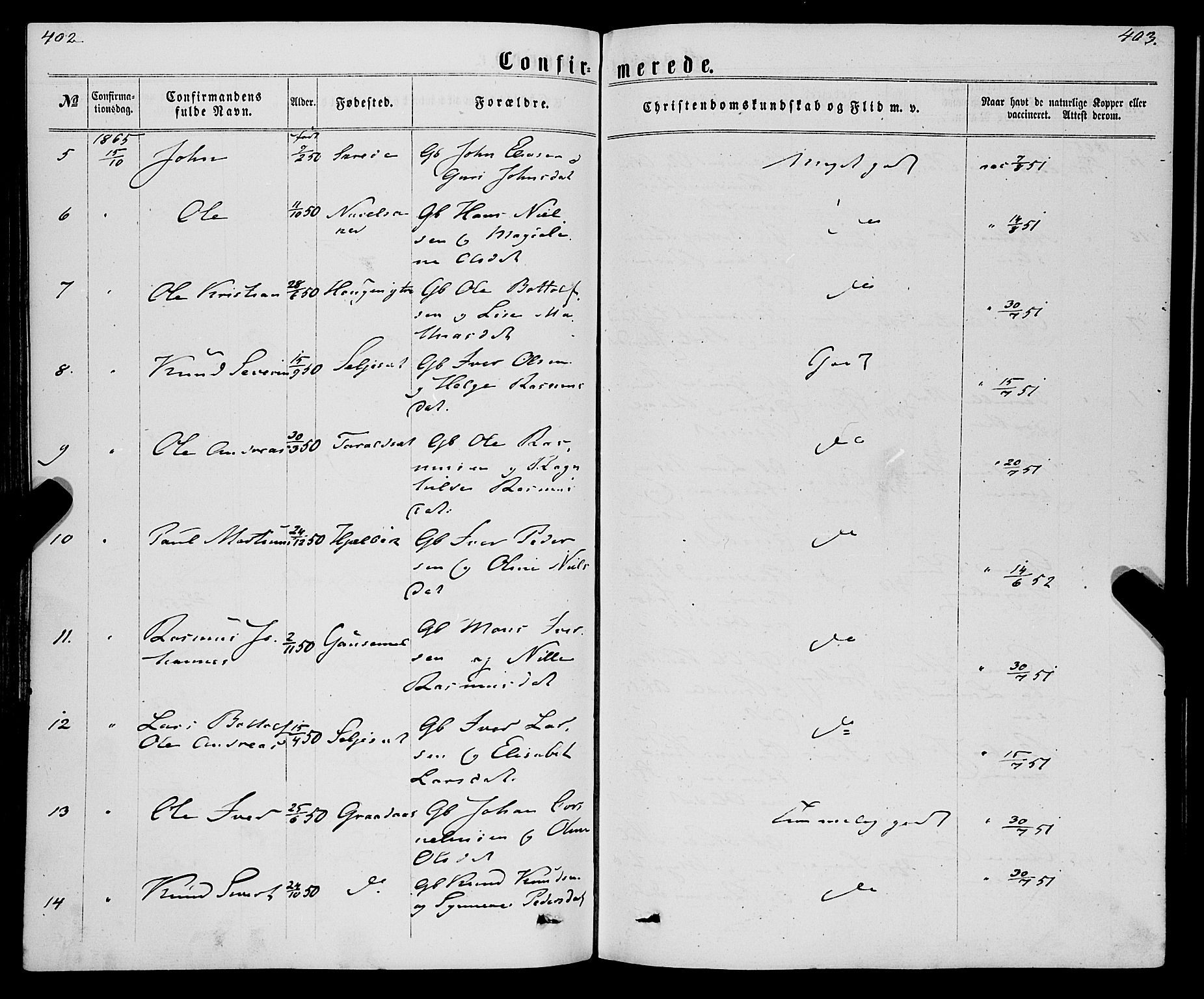 Eid sokneprestembete, AV/SAB-A-82301/H/Haa/Haaa/L0009: Ministerialbok nr. A 9, 1861-1868, s. 402-403