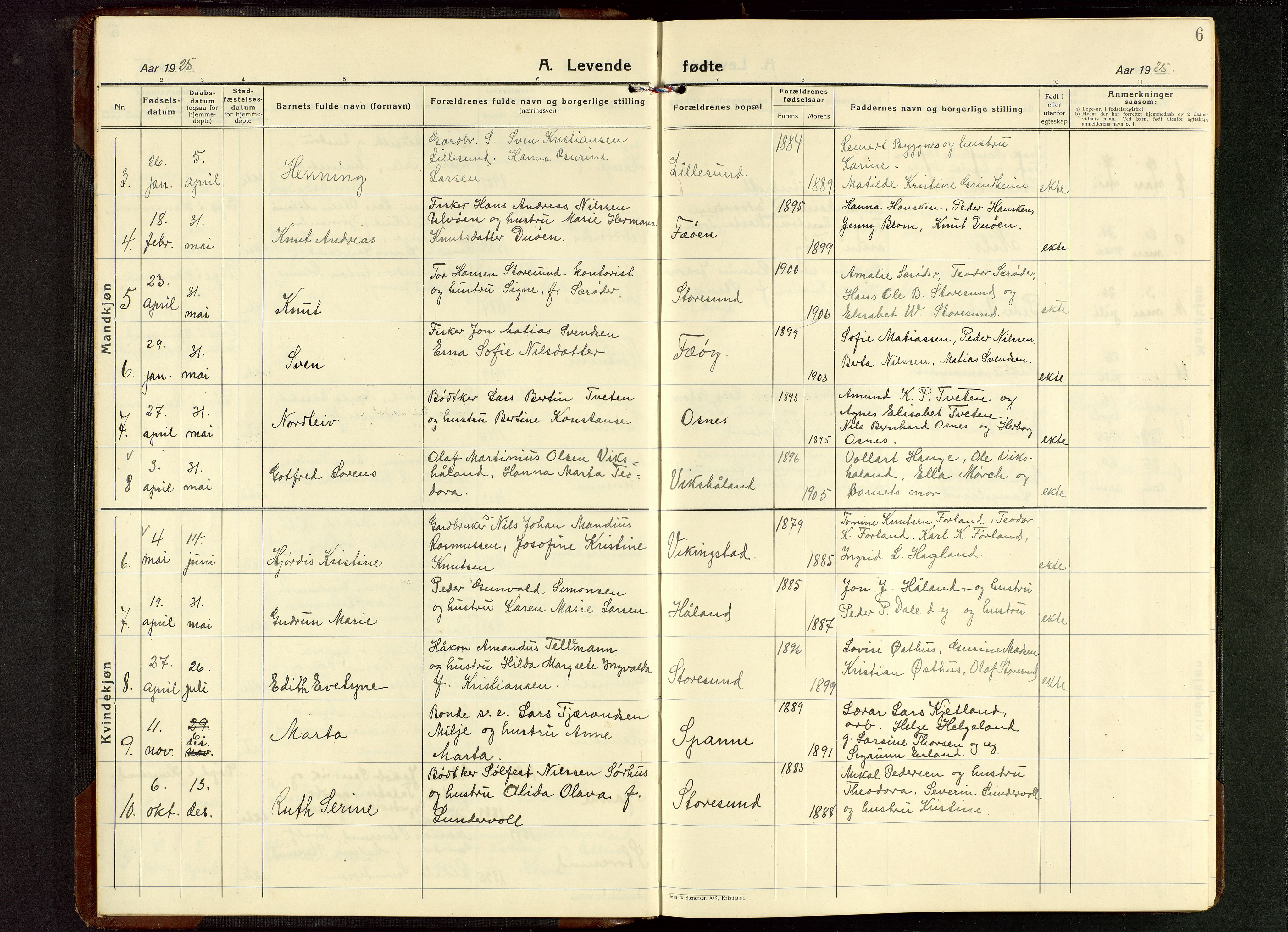 Torvastad sokneprestkontor, SAST/A -101857/H/Ha/Hab/L0009: Klokkerbok nr. B 9, 1924-1949, s. 6