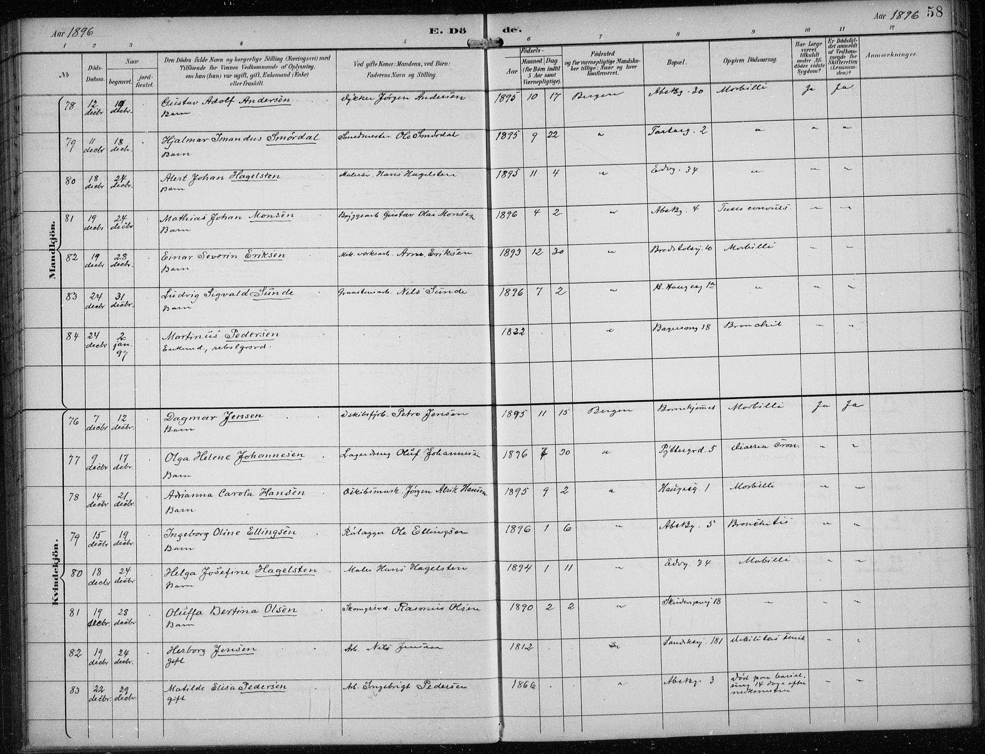 Sandviken Sokneprestembete, AV/SAB-A-77601/H/Ha/L0018: Ministerialbok nr. E 1, 1893-1905, s. 58