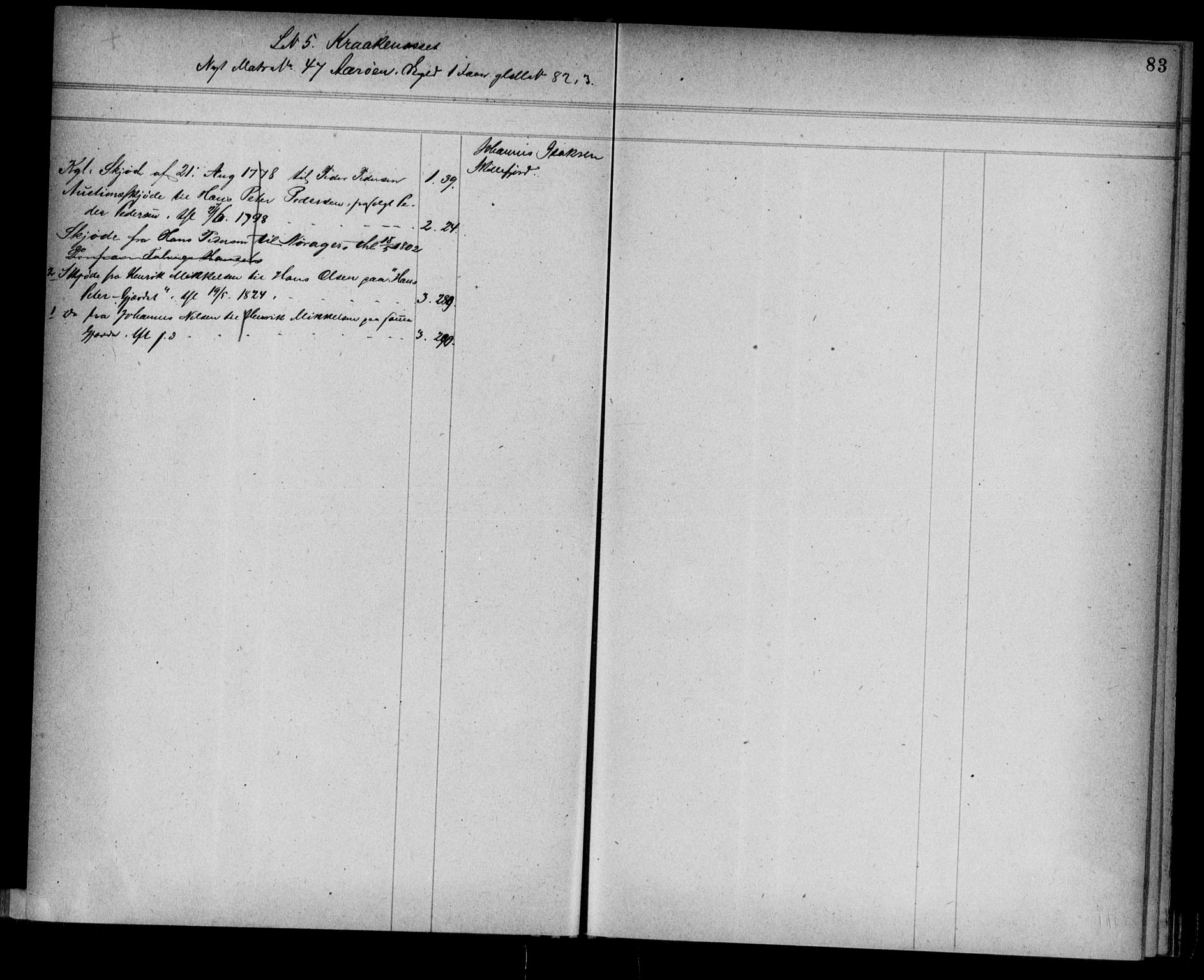 Alta fogderi/sorenskriveri, AV/SATØ-SATØ-5/1/K/Kb/Kba/L0012pantereg: Panteregister nr. 12, 1776, s. 83