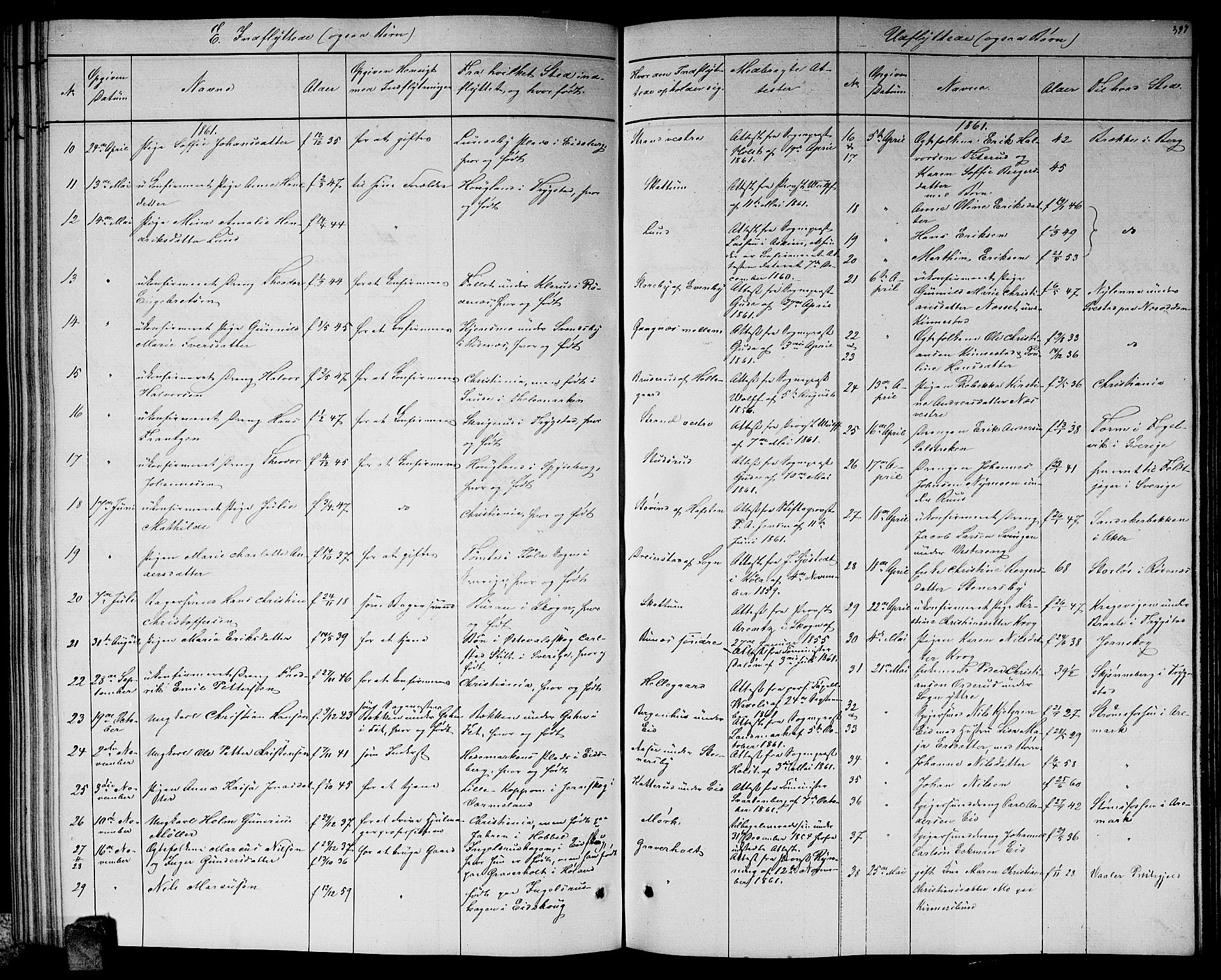 Høland prestekontor Kirkebøker, AV/SAO-A-10346a/G/Ga/L0004: Klokkerbok nr. I 4, 1854-1862, s. 397