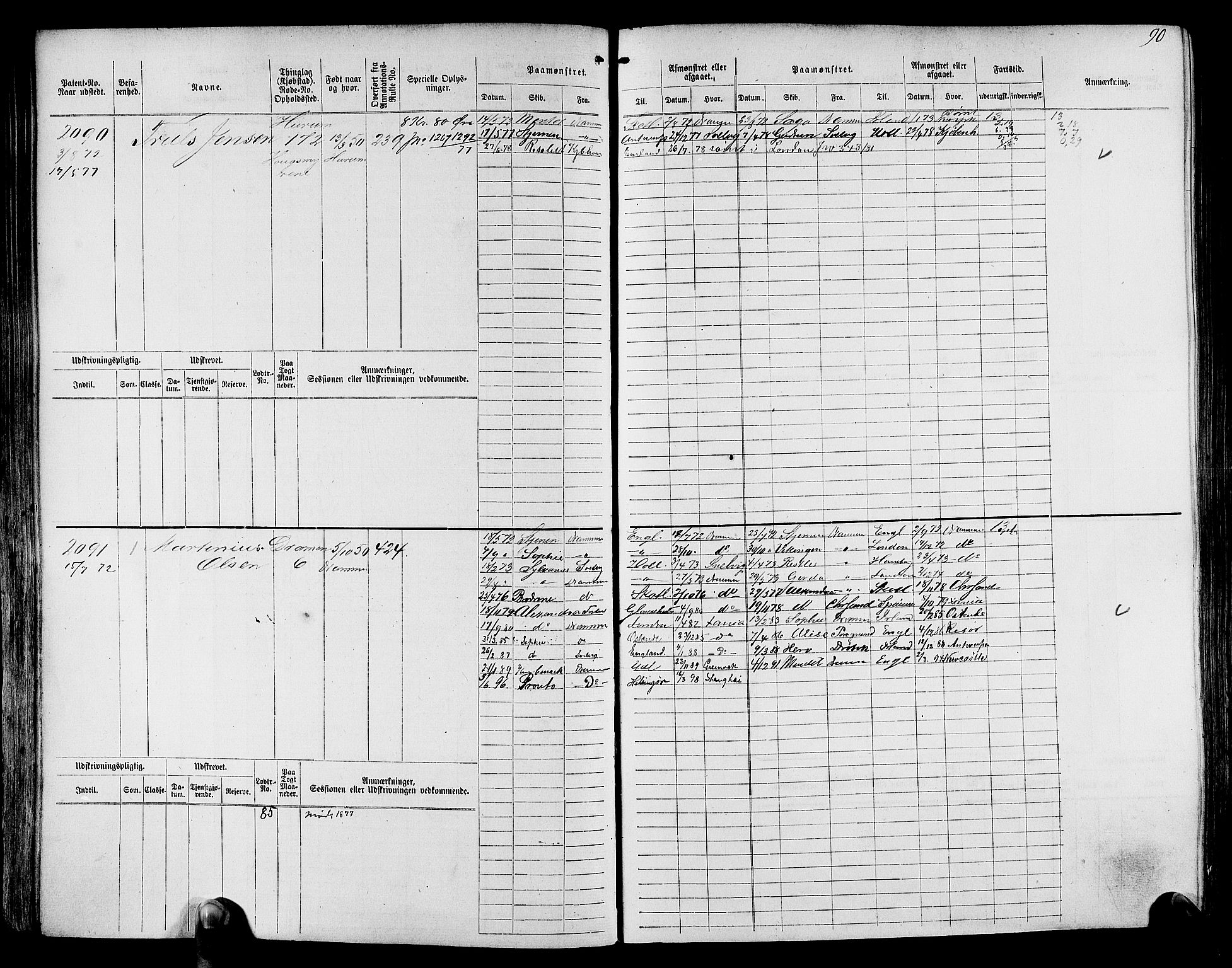 Drammen innrulleringsdistrikt, AV/SAKO-A-781/F/Fc/L0003: Hovedrulle, 1871, s. 91