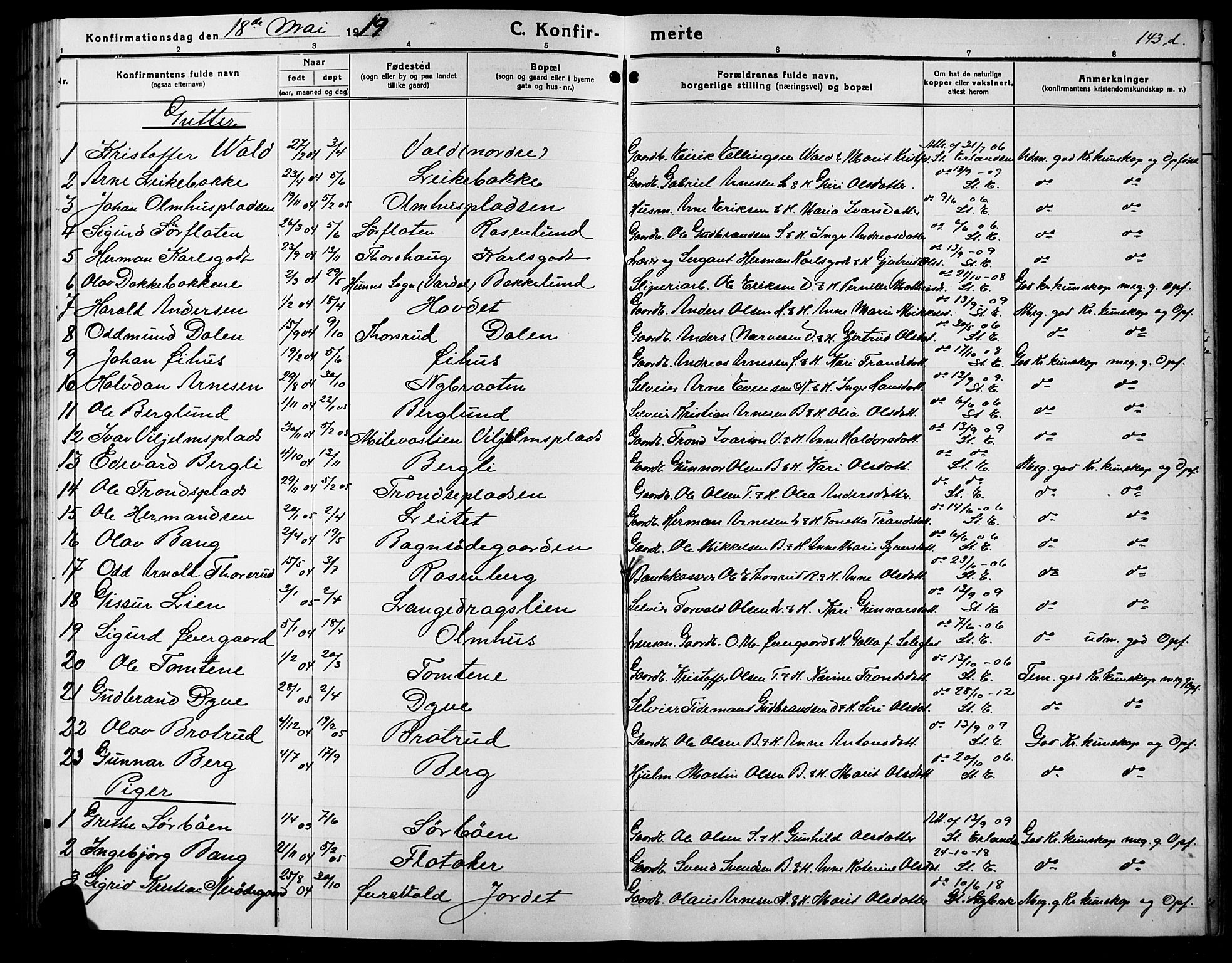 Sør-Aurdal prestekontor, AV/SAH-PREST-128/H/Ha/Hab/L0009: Klokkerbok nr. 9, 1894-1924, s. 143d