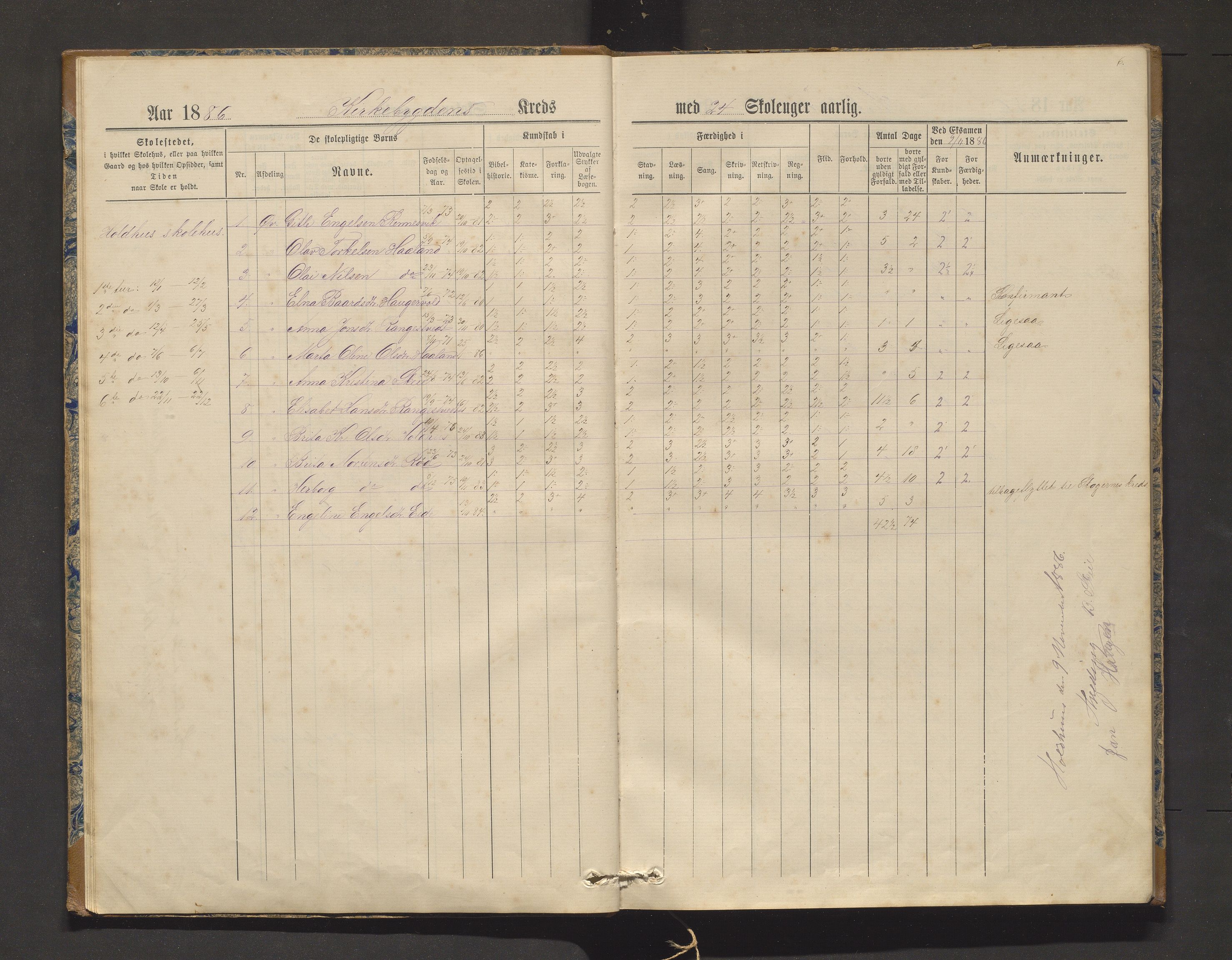 Hålandsdalen kommune. Barneskulane, IKAH/1239-231/F/Fa/L0006: Skuleprotokoll for Kirkebygden og Gjøen krinsar i Fusa prestegjeld, 1884-1914