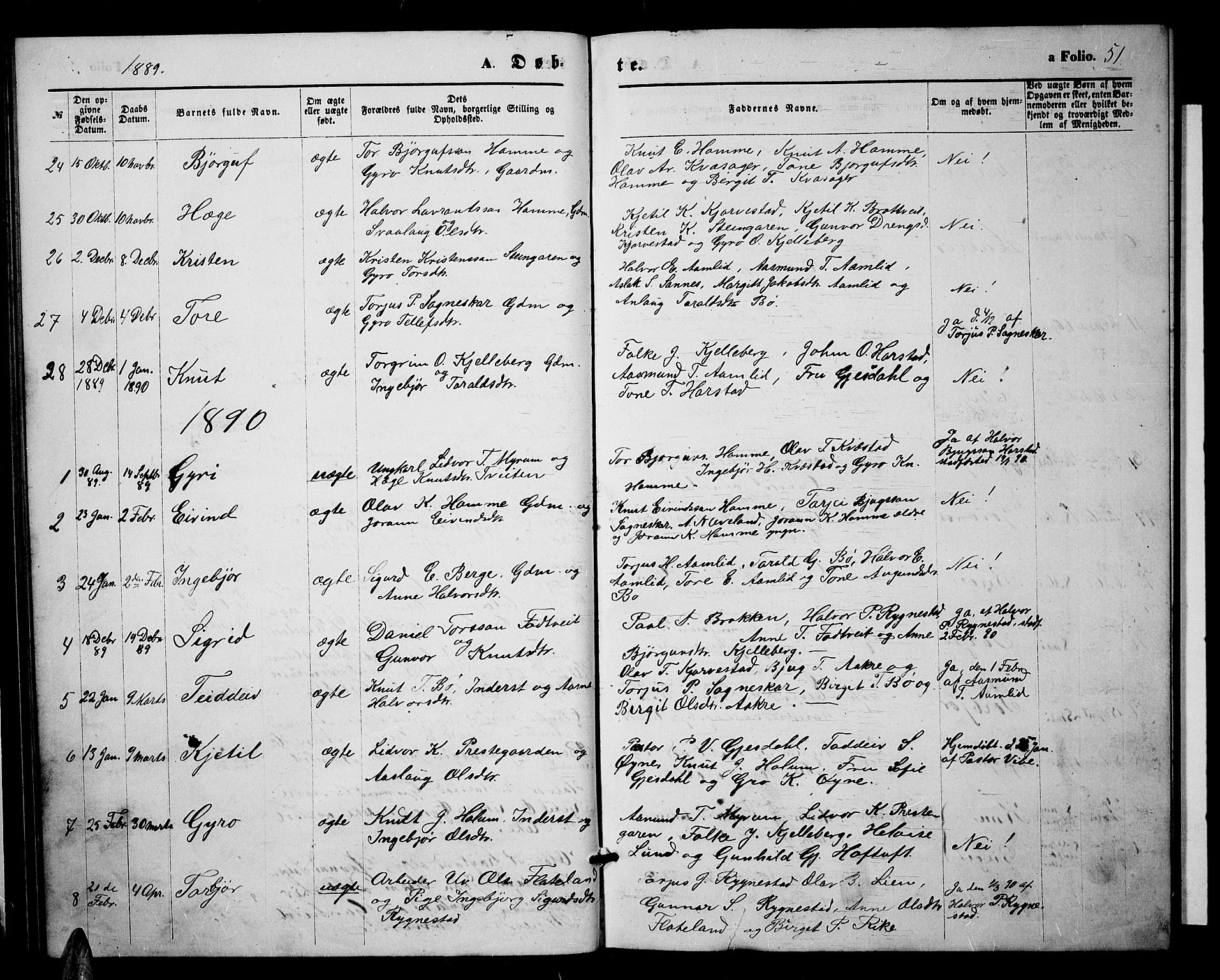 Valle sokneprestkontor, AV/SAK-1111-0044/F/Fb/Fbc/L0003: Klokkerbok nr. B 3, 1871-1890, s. 51