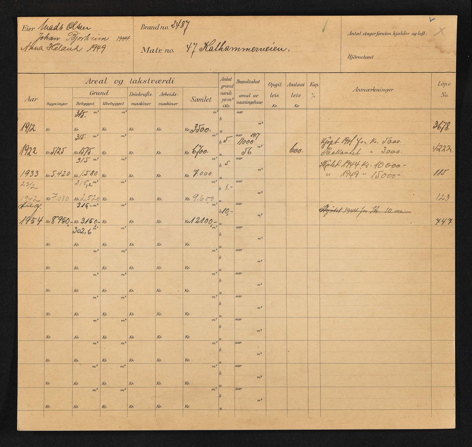 Stavanger kommune. Skattetakstvesenet, BYST/A-0440/F/Fa/Faa/L0022/0008: Skattetakstkort / Kalhammarveien 47 - Kampens plass - Kampensgata 7