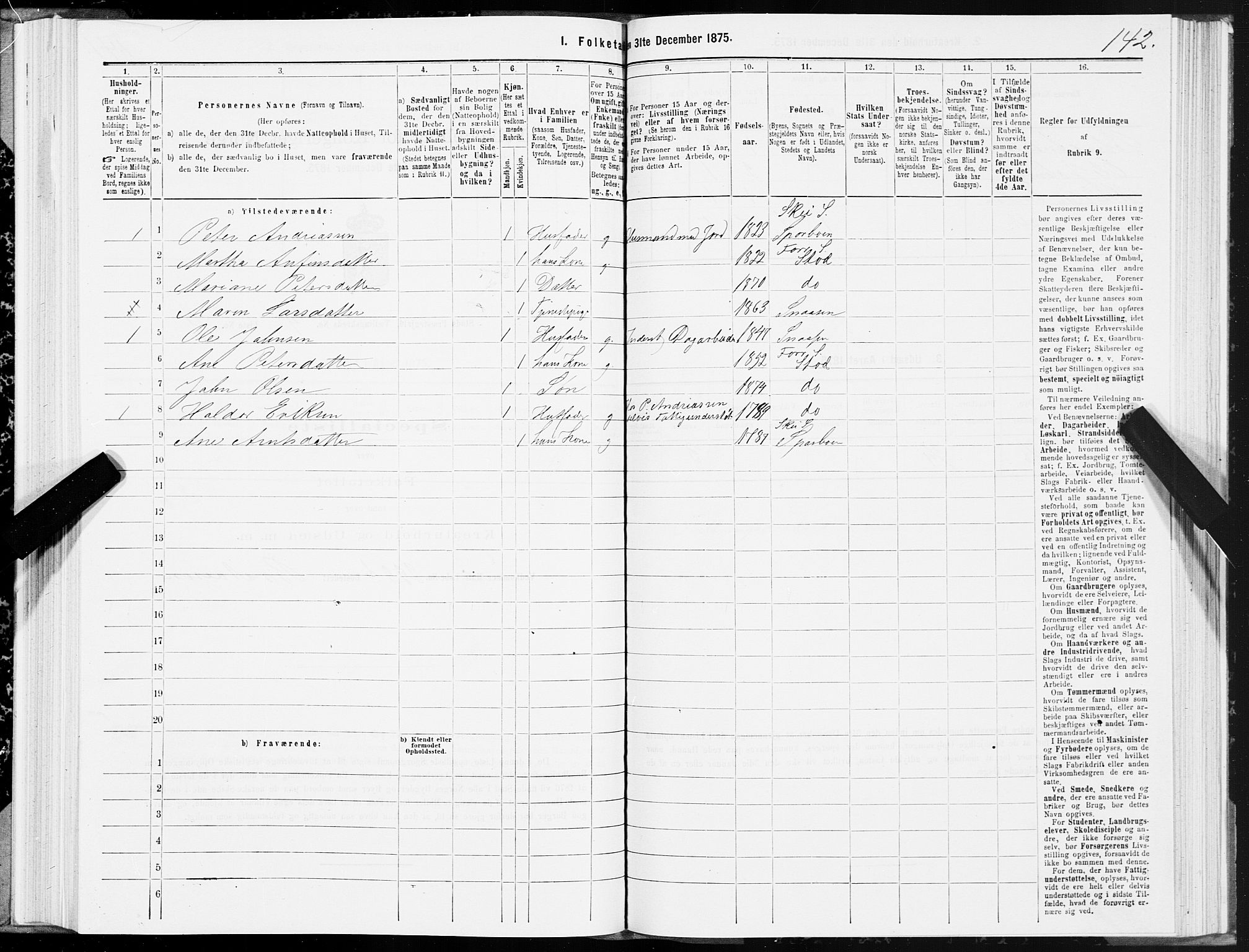 SAT, Folketelling 1875 for 1734P Stod prestegjeld, 1875, s. 4142